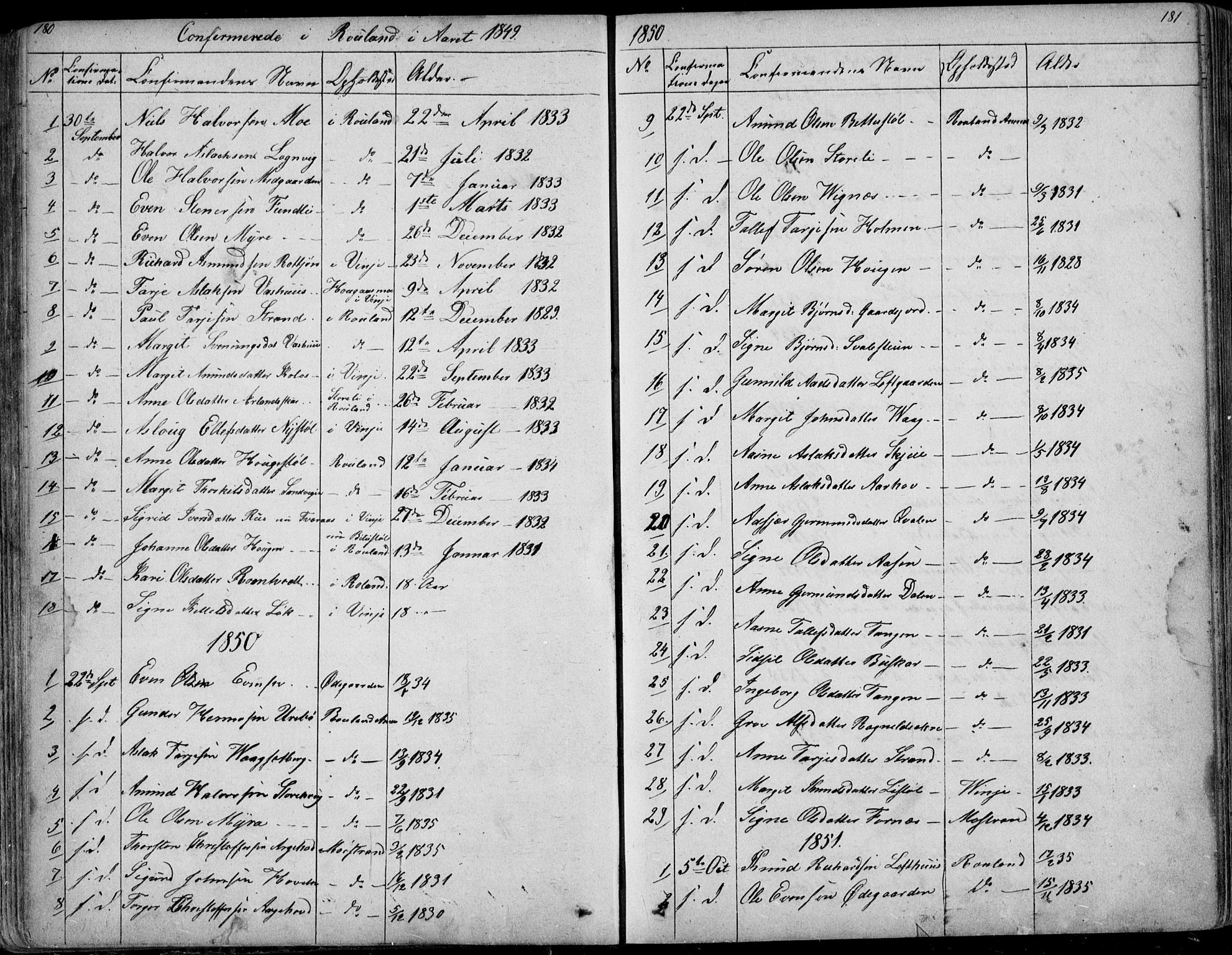 Rauland kirkebøker, SAKO/A-292/G/Ga/L0002: Parish register (copy) no. I 2, 1849-1935, p. 180-181
