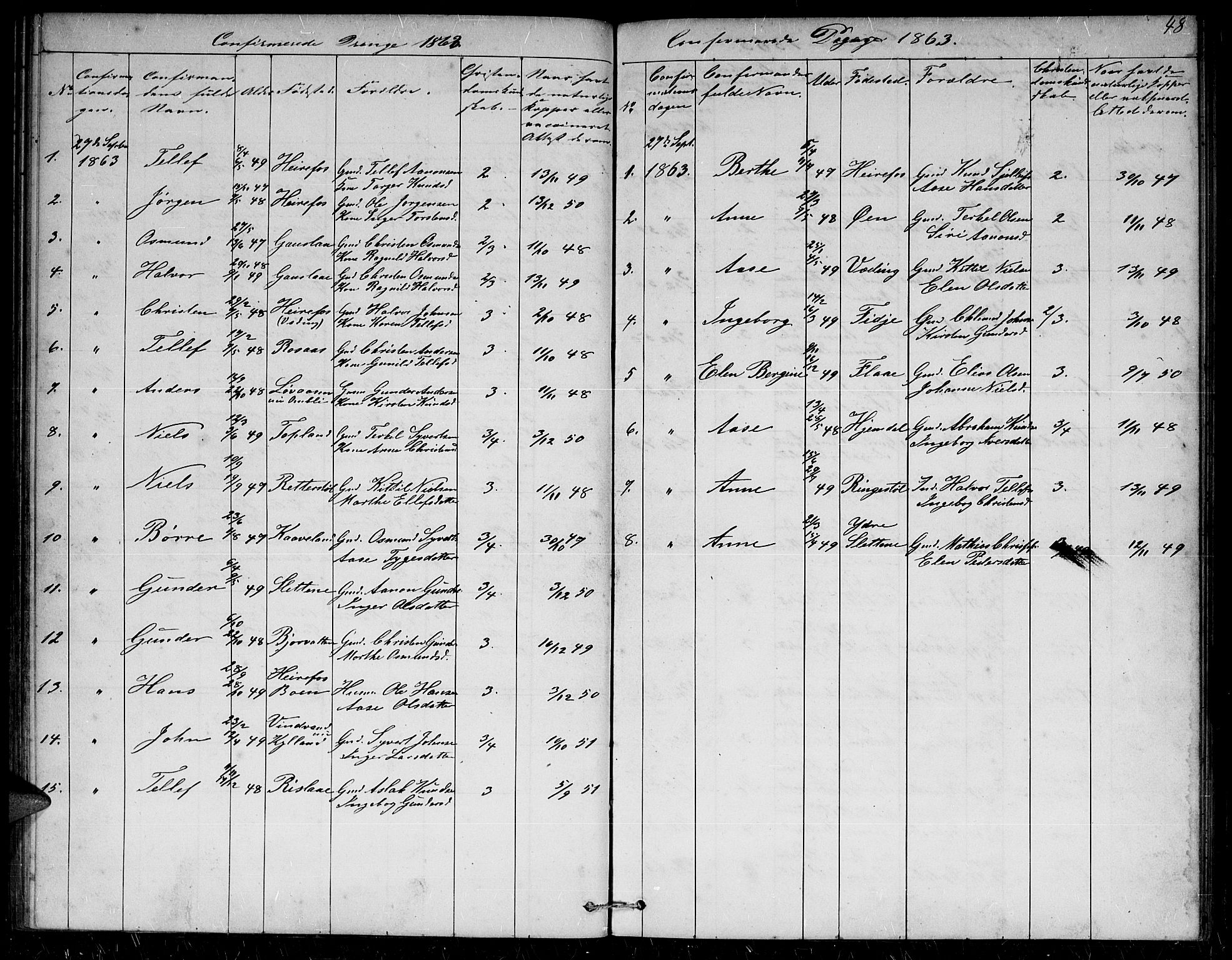 Herefoss sokneprestkontor, AV/SAK-1111-0019/F/Fb/Fba/L0001: Parish register (copy) no. B 1, 1851-1868, p. 48