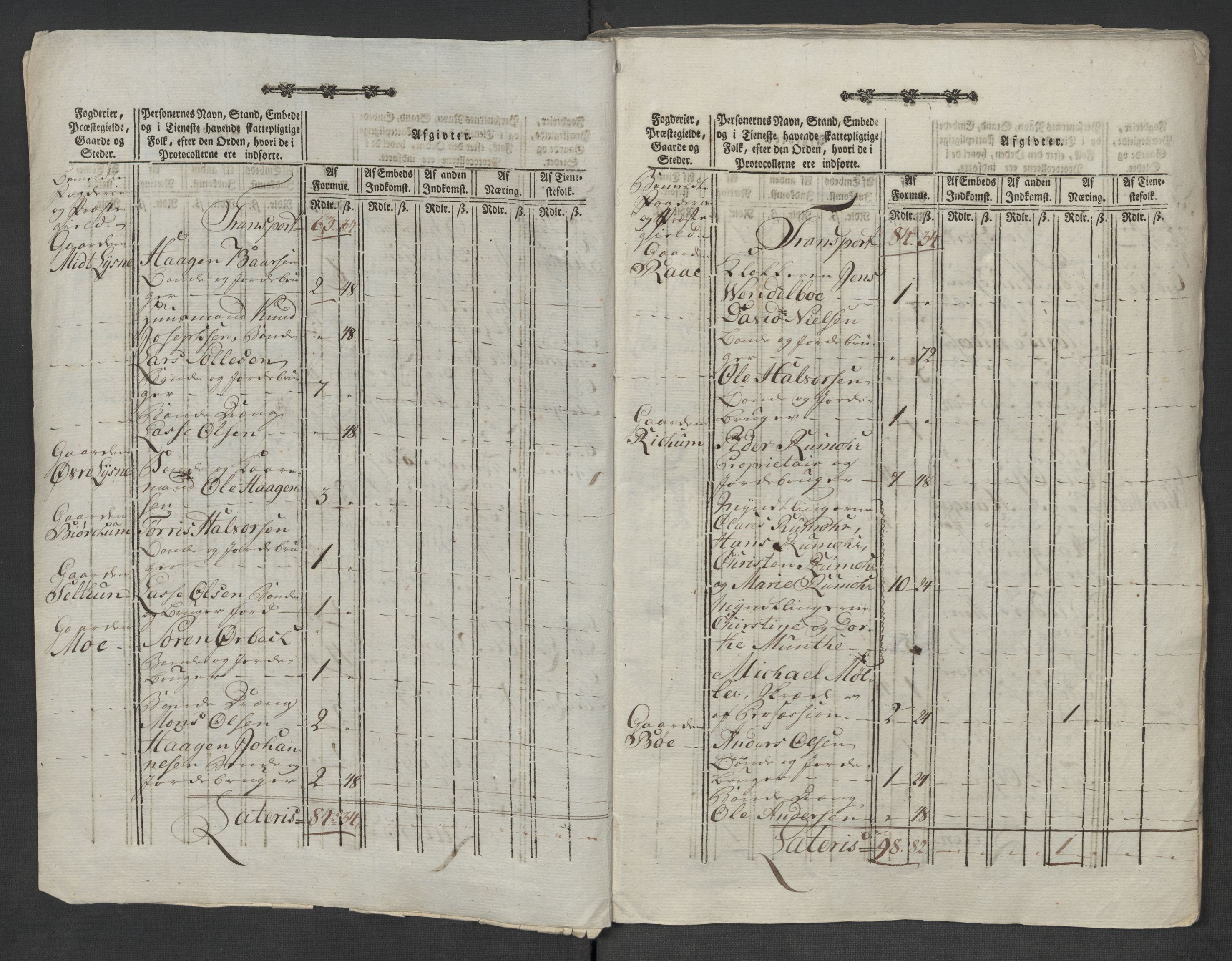 Rentekammeret inntil 1814, Reviderte regnskaper, Mindre regnskaper, RA/EA-4068/Rf/Rfe/L0056:  Ytre og Indre Sogn fogderi, 1789, p. 77