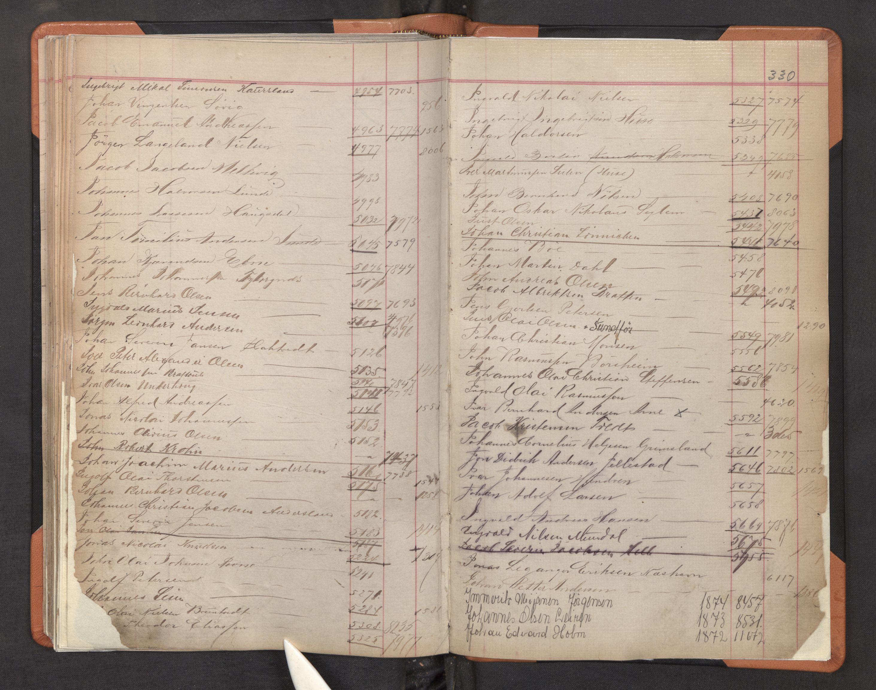 Innrulleringssjefen i Bergen, AV/SAB-A-100050/F/Fa/L0002: Register til annotasjons-hovedrulle for Bergen krets L - Å, 1869-1897