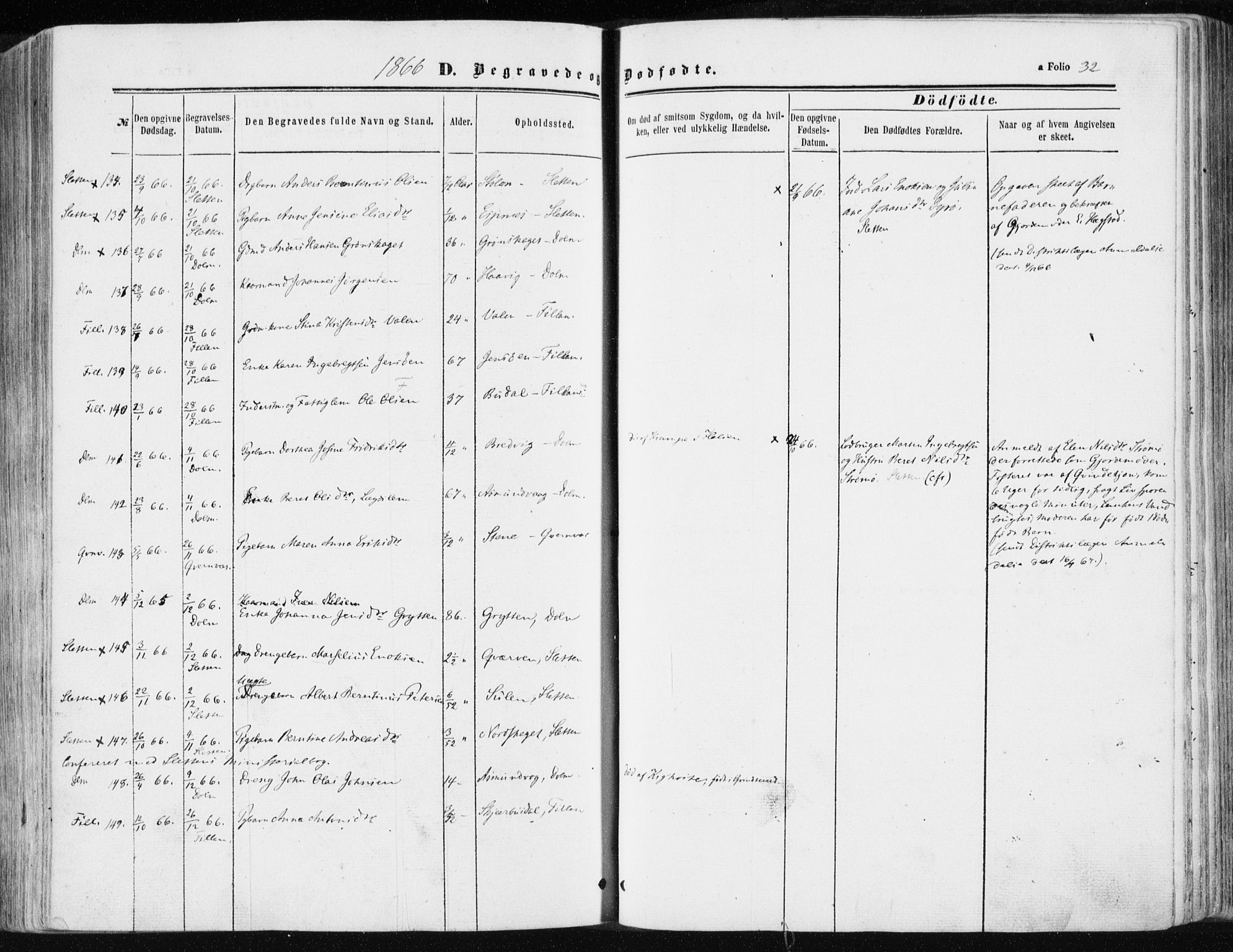 Ministerialprotokoller, klokkerbøker og fødselsregistre - Sør-Trøndelag, AV/SAT-A-1456/634/L0531: Parish register (official) no. 634A07, 1861-1870, p. 32