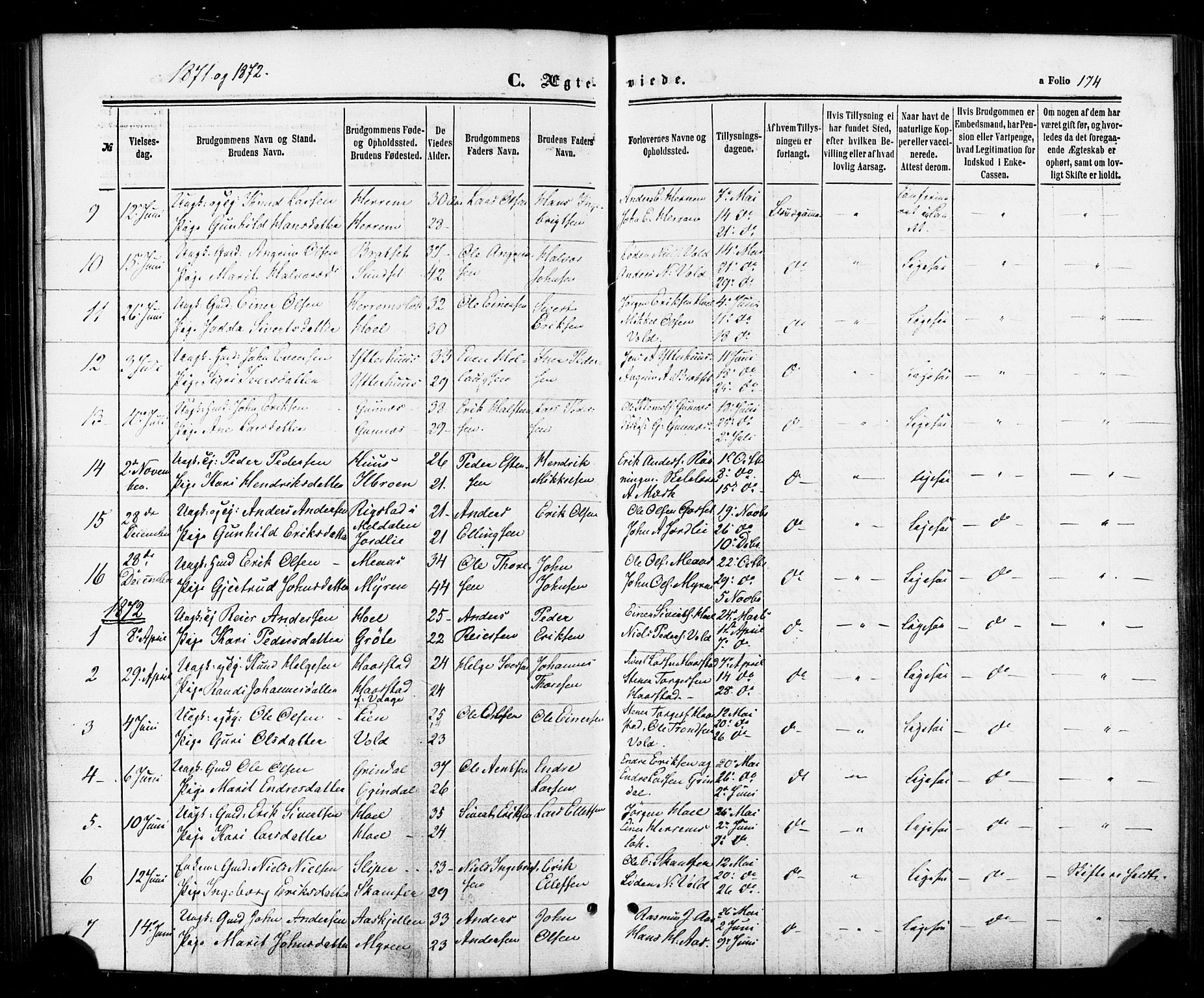 Ministerialprotokoller, klokkerbøker og fødselsregistre - Sør-Trøndelag, SAT/A-1456/674/L0870: Parish register (official) no. 674A02, 1861-1879, p. 174
