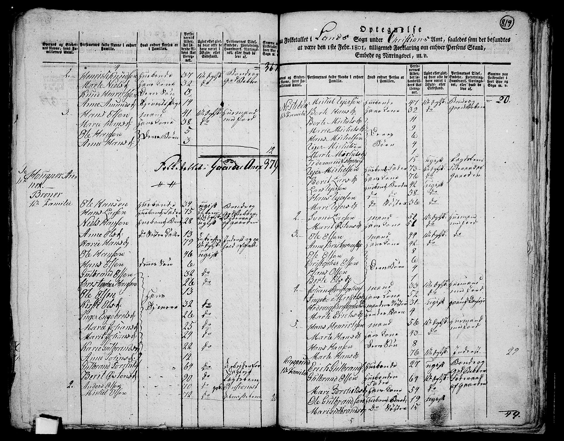 RA, 1801 census for 0536P Land, 1801, p. 818b-819a