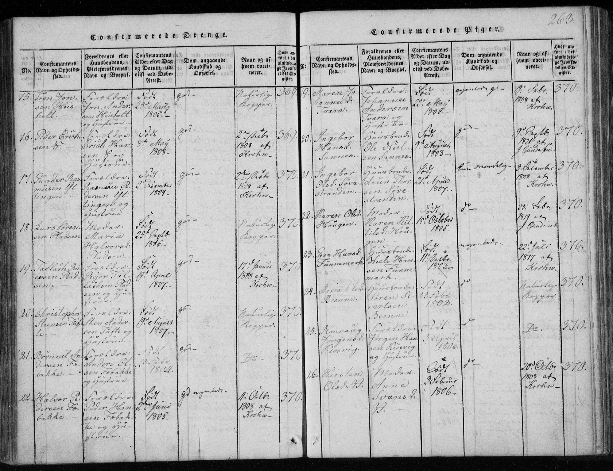 Holla kirkebøker, AV/SAKO-A-272/F/Fa/L0003: Parish register (official) no. 3, 1815-1830, p. 263