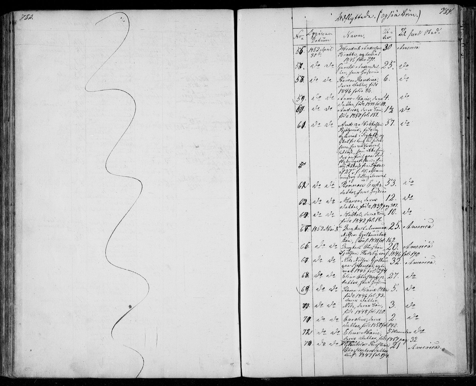 Modum kirkebøker, AV/SAKO-A-234/F/Fa/L0008: Parish register (official) no. 8, 1851-1859, p. 783-784