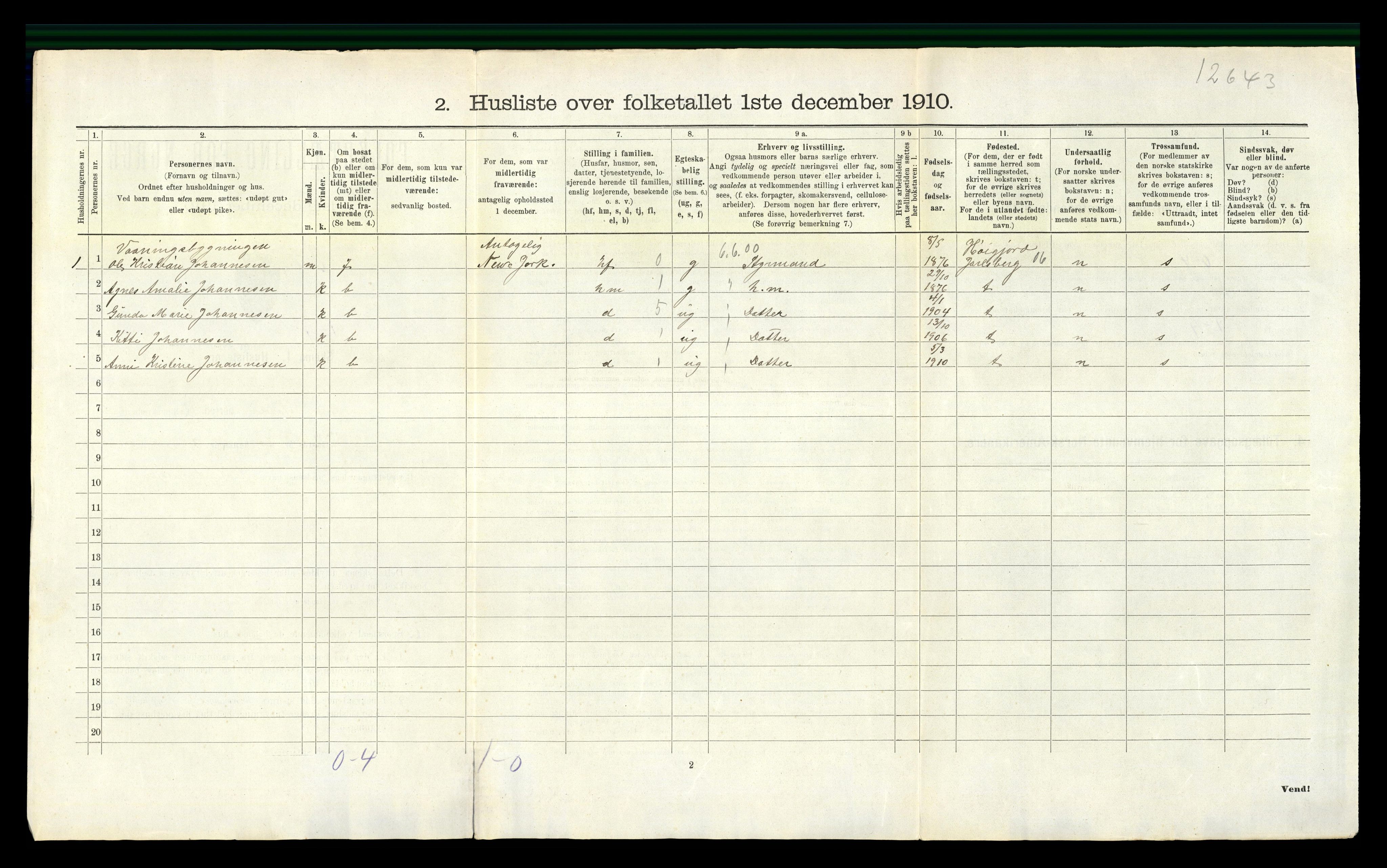 RA, 1910 census for Nøtterøy, 1910, p. 1167