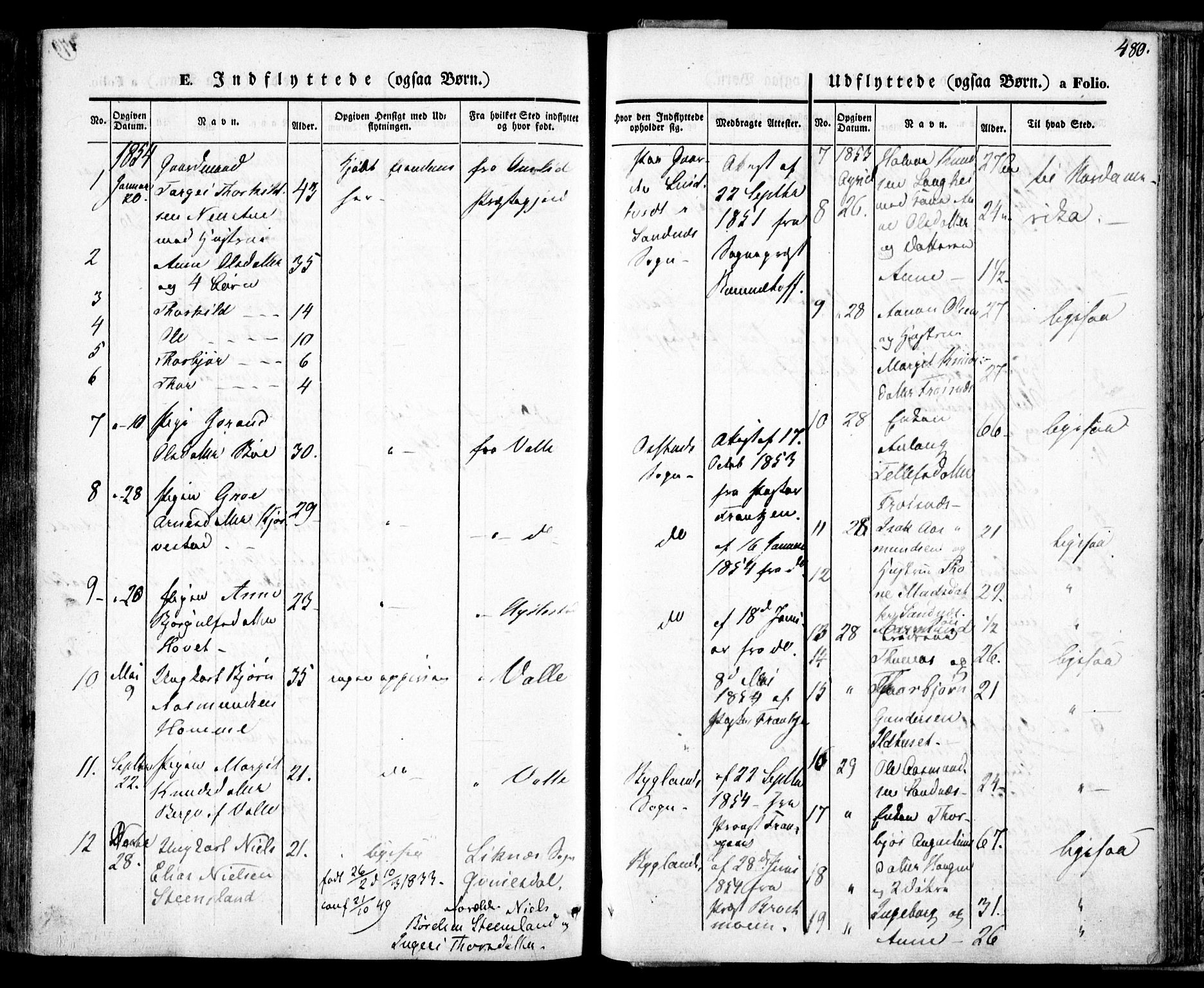 Bygland sokneprestkontor, AV/SAK-1111-0006/F/Fa/Fab/L0004: Parish register (official) no. A 4, 1842-1858, p. 480