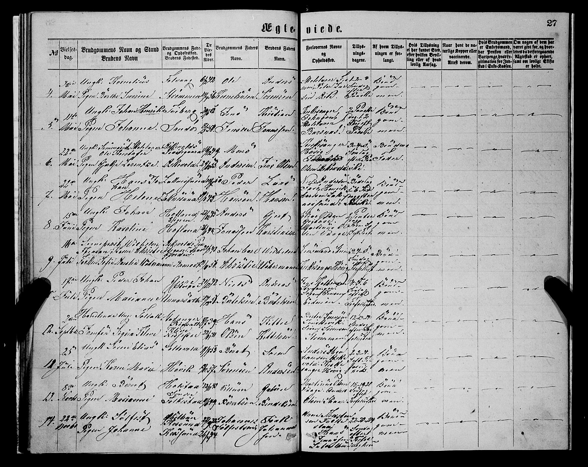 Askvoll sokneprestembete, AV/SAB-A-79501/H/Haa/Haaa/L0014: Parish register (official) no. A 14, 1868-1878, p. 27