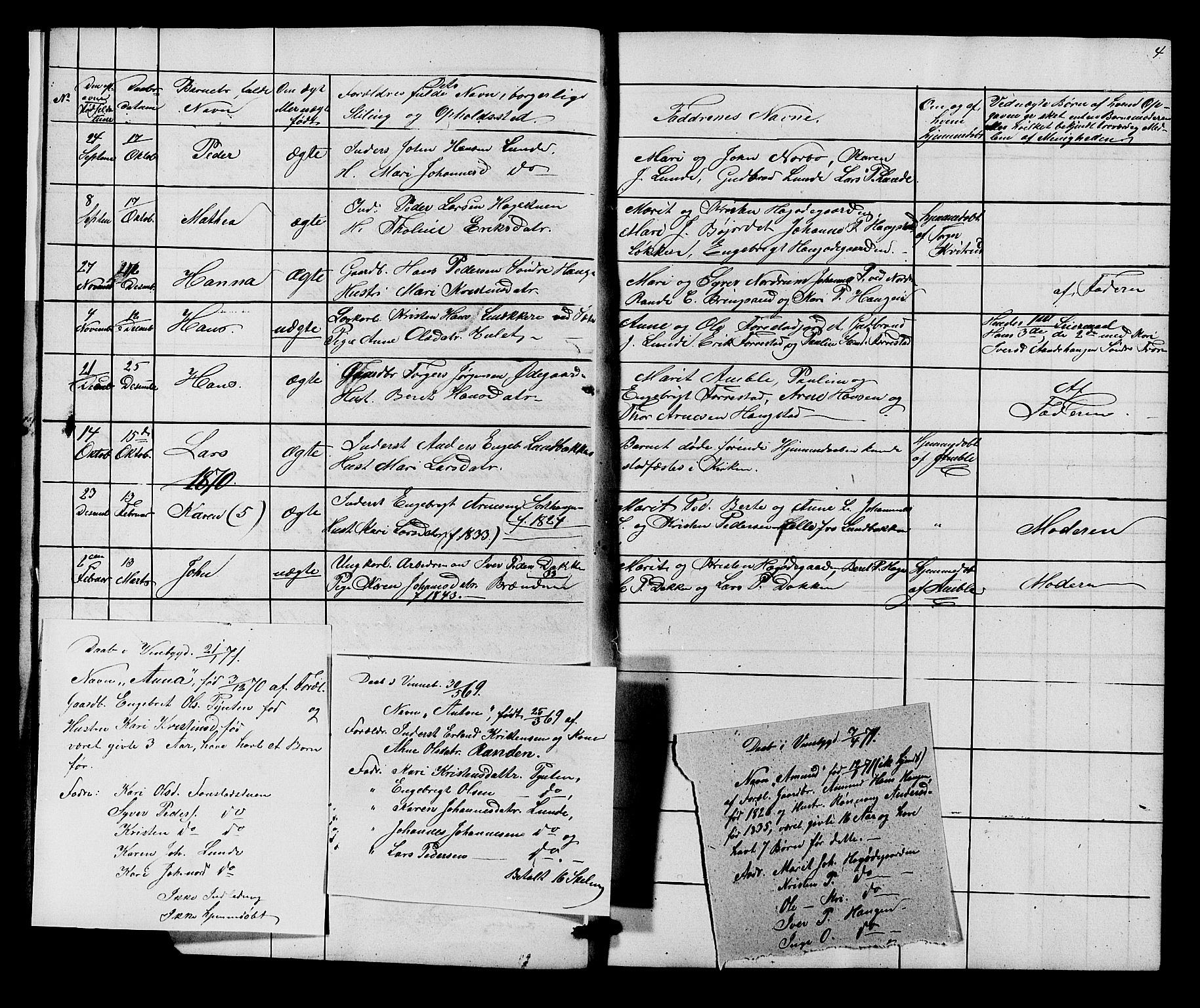 Ringebu prestekontor, SAH/PREST-082/H/Ha/Hab/L0005: Parish register (copy) no. 5, 1868-1870, p. 4