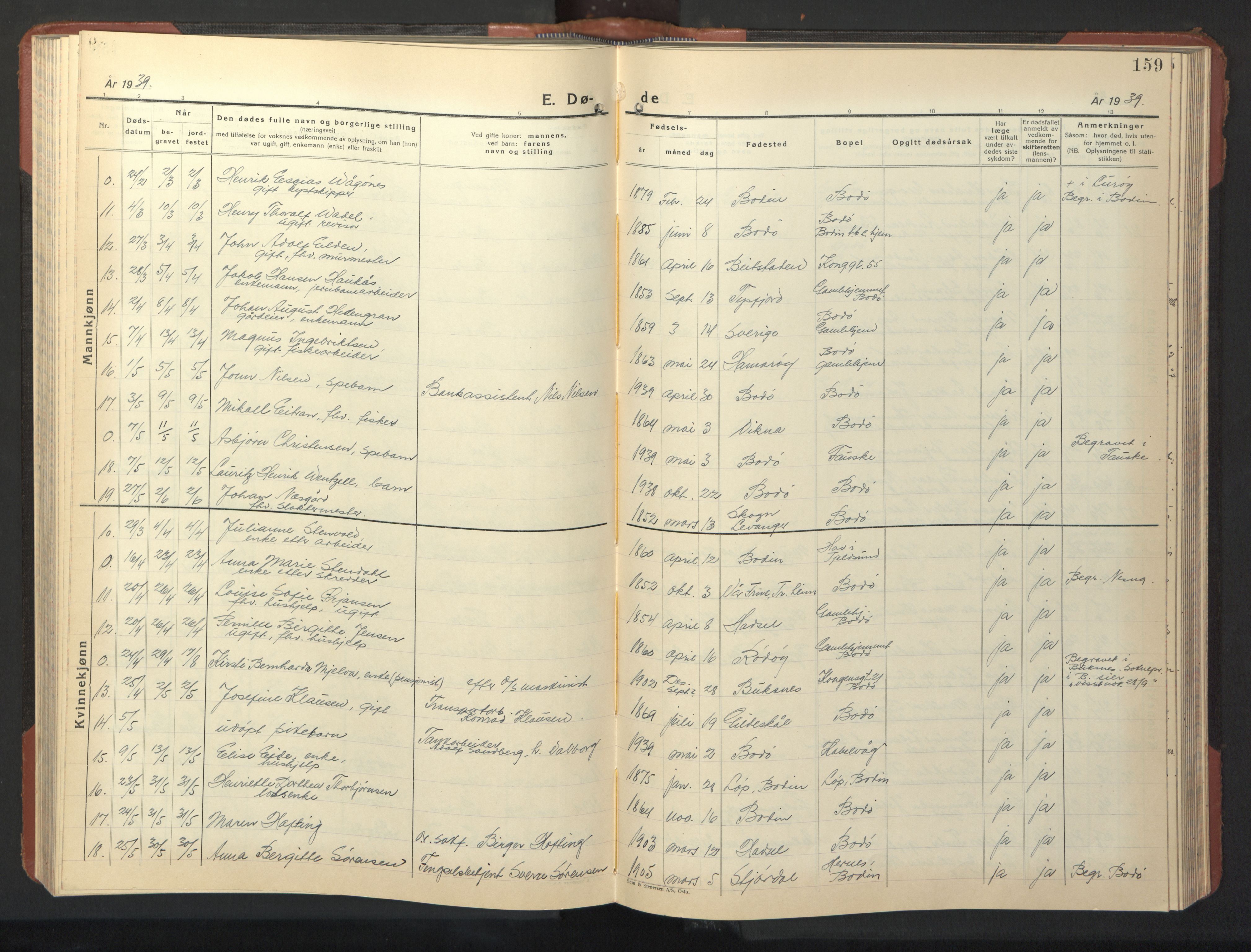 Ministerialprotokoller, klokkerbøker og fødselsregistre - Nordland, AV/SAT-A-1459/801/L0038: Parish register (copy) no. 801C13, 1935-1951, p. 159