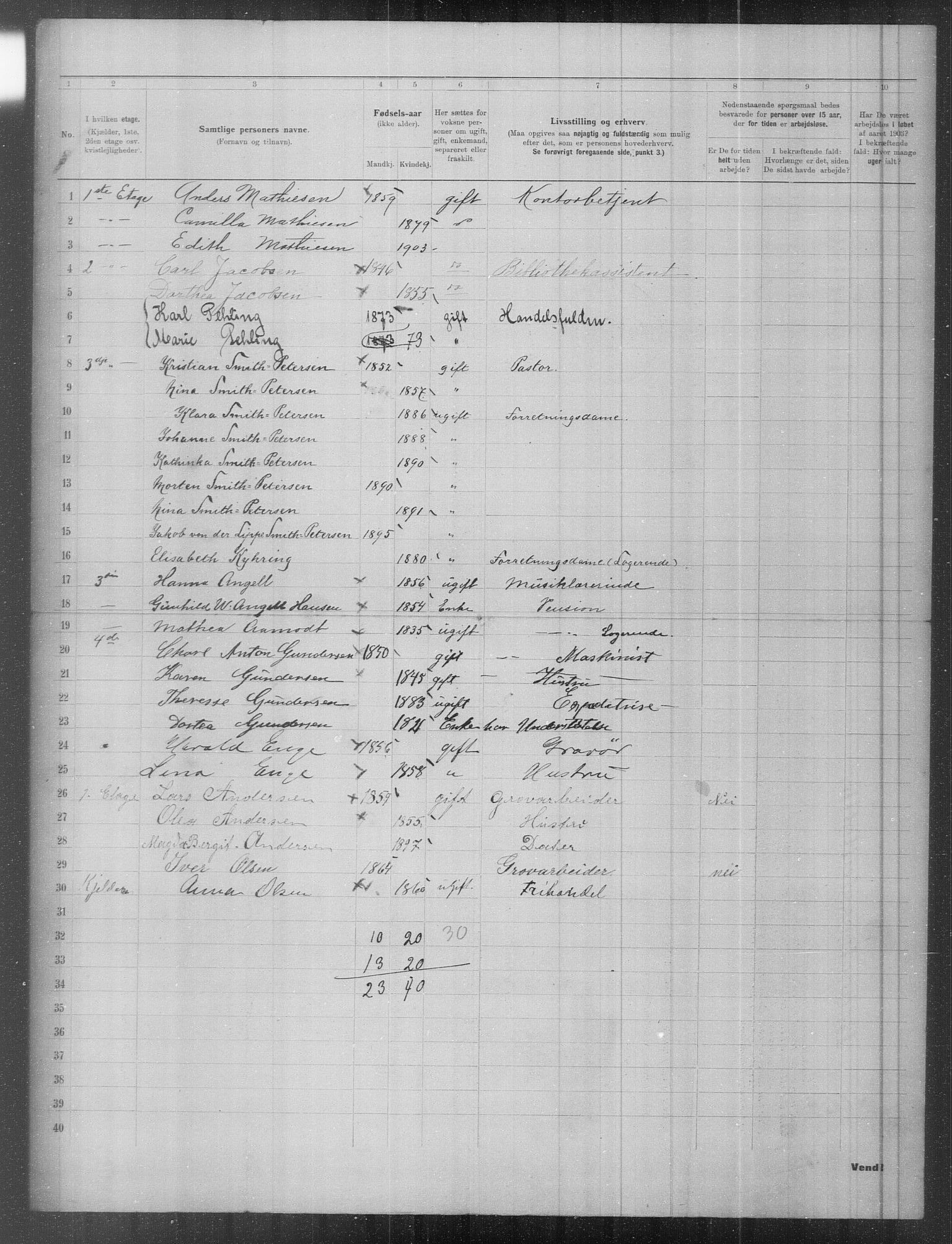 OBA, Municipal Census 1903 for Kristiania, 1903, p. 5730