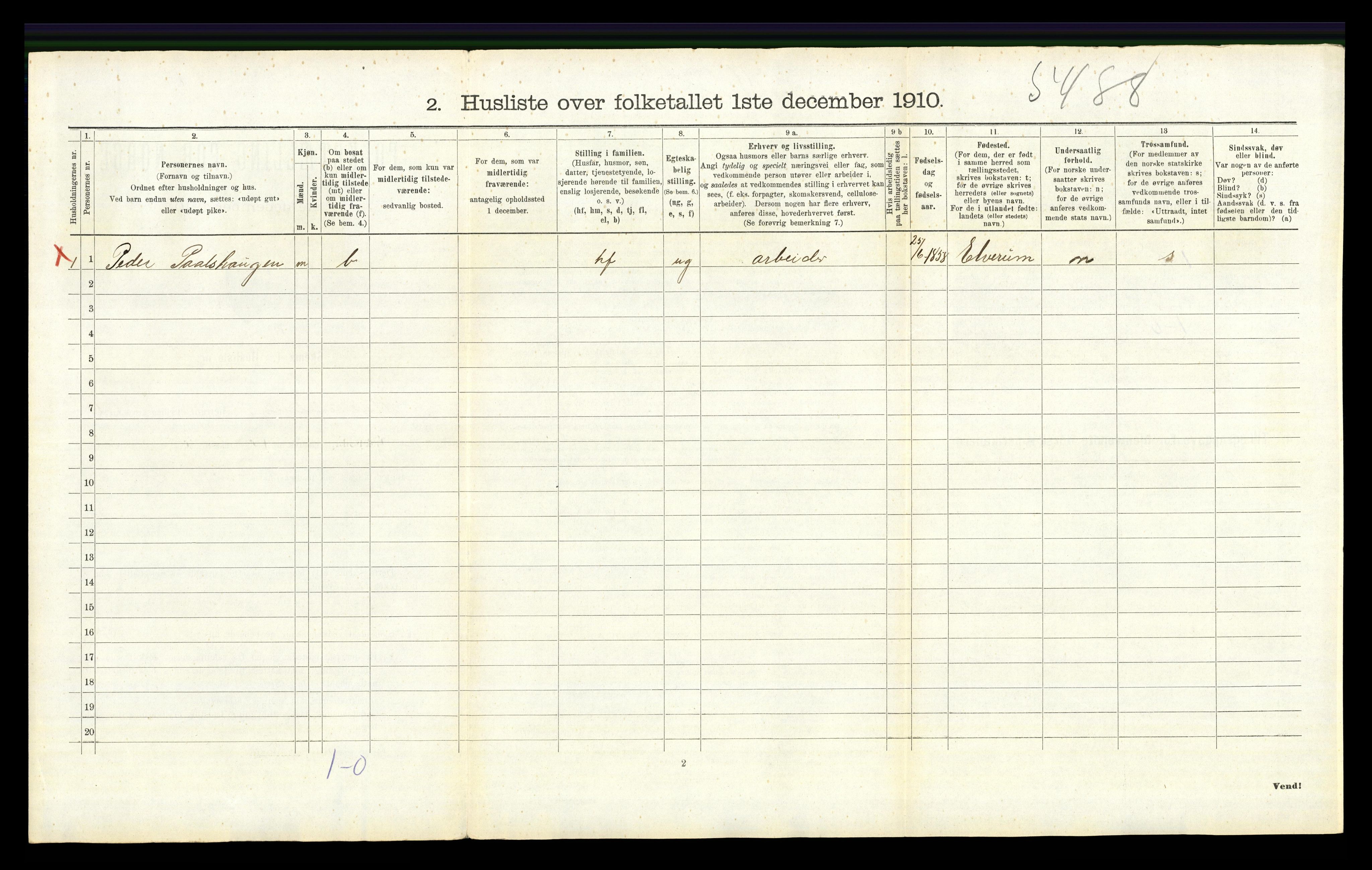 RA, 1910 census for Stor-Elvdal, 1910, p. 1162