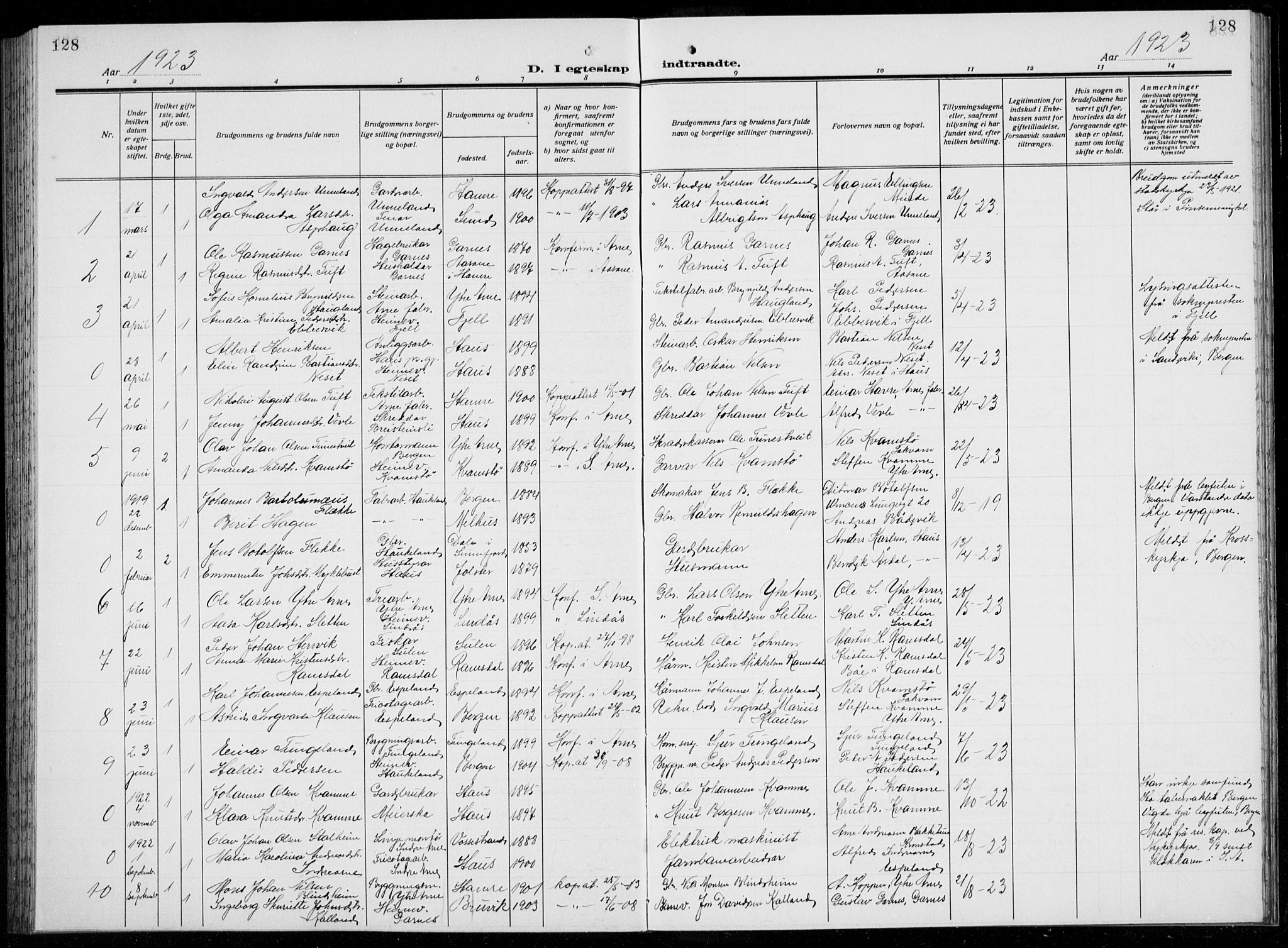 Arna sokneprestembete, AV/SAB-A-74001/H/Ha/Hab: Parish register (copy) no. A  6, 1922-1936, p. 128