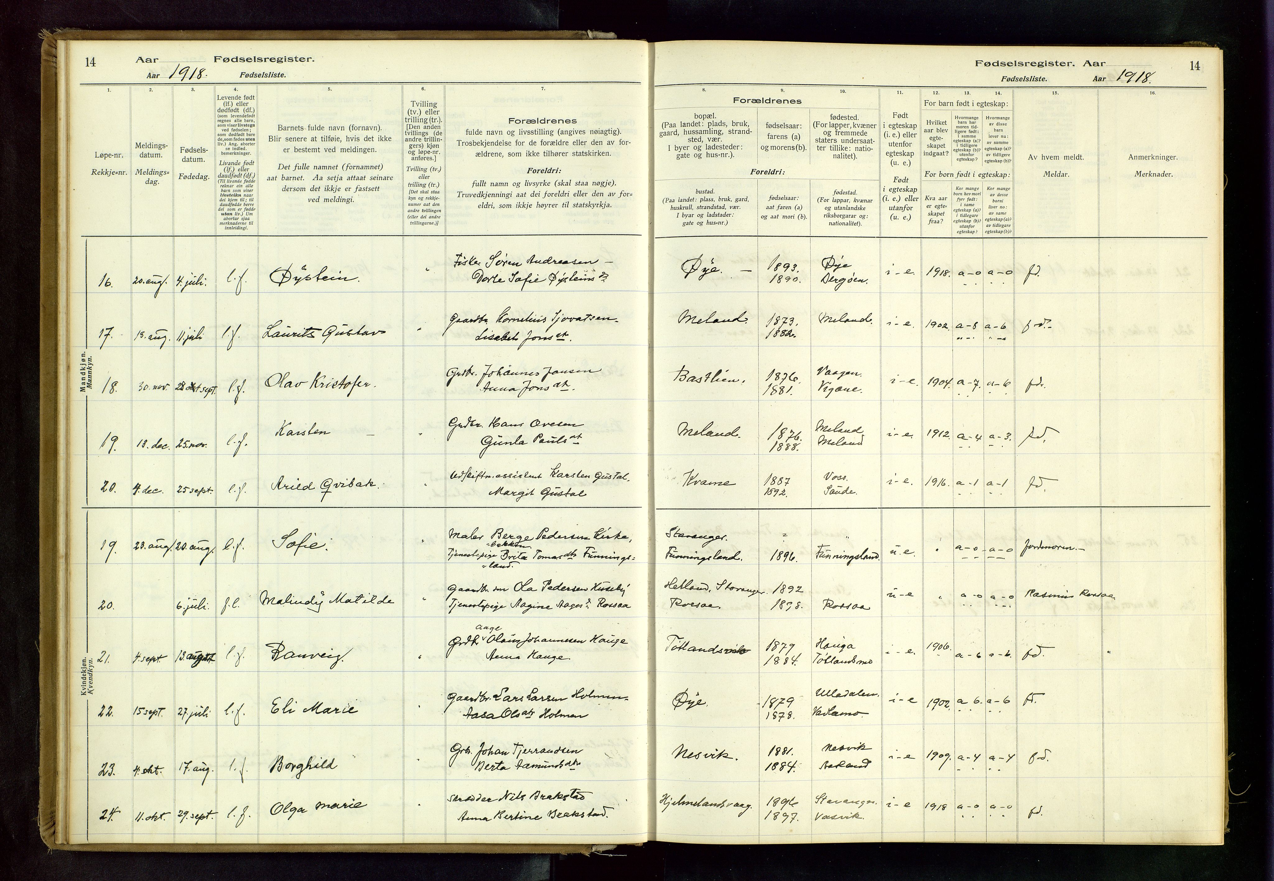 Hjelmeland sokneprestkontor, AV/SAST-A-101843/02/B/L0001: Birth register no. 1, 1916-1963, p. 14