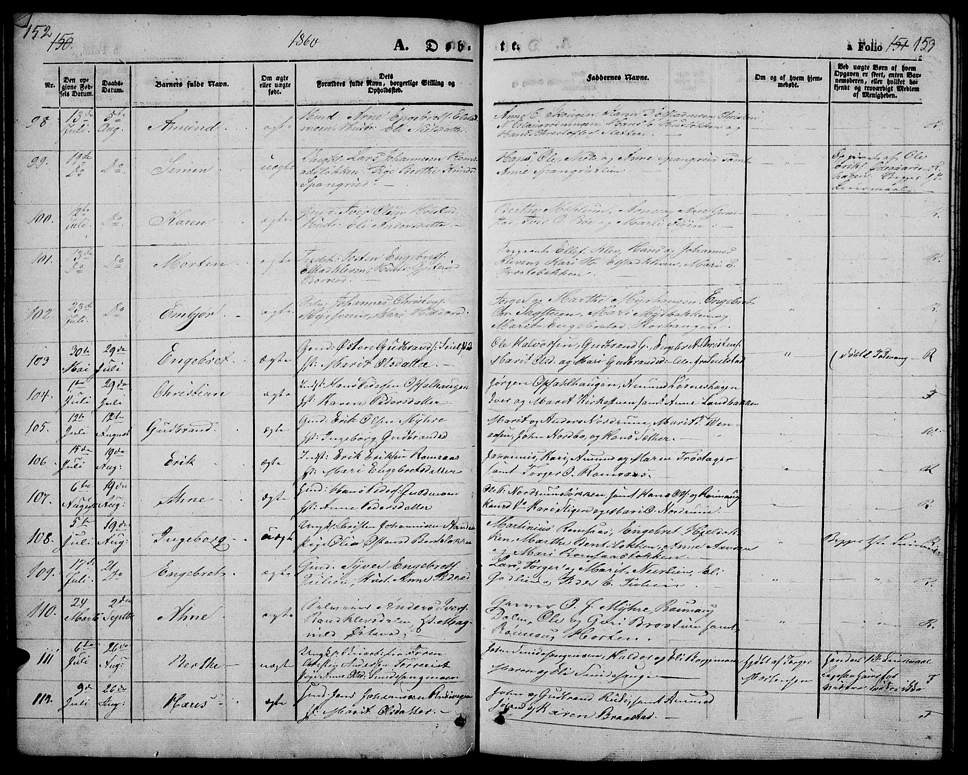 Ringebu prestekontor, AV/SAH-PREST-082/H/Ha/Hab/L0003: Parish register (copy) no. 3, 1854-1866, p. 152-153