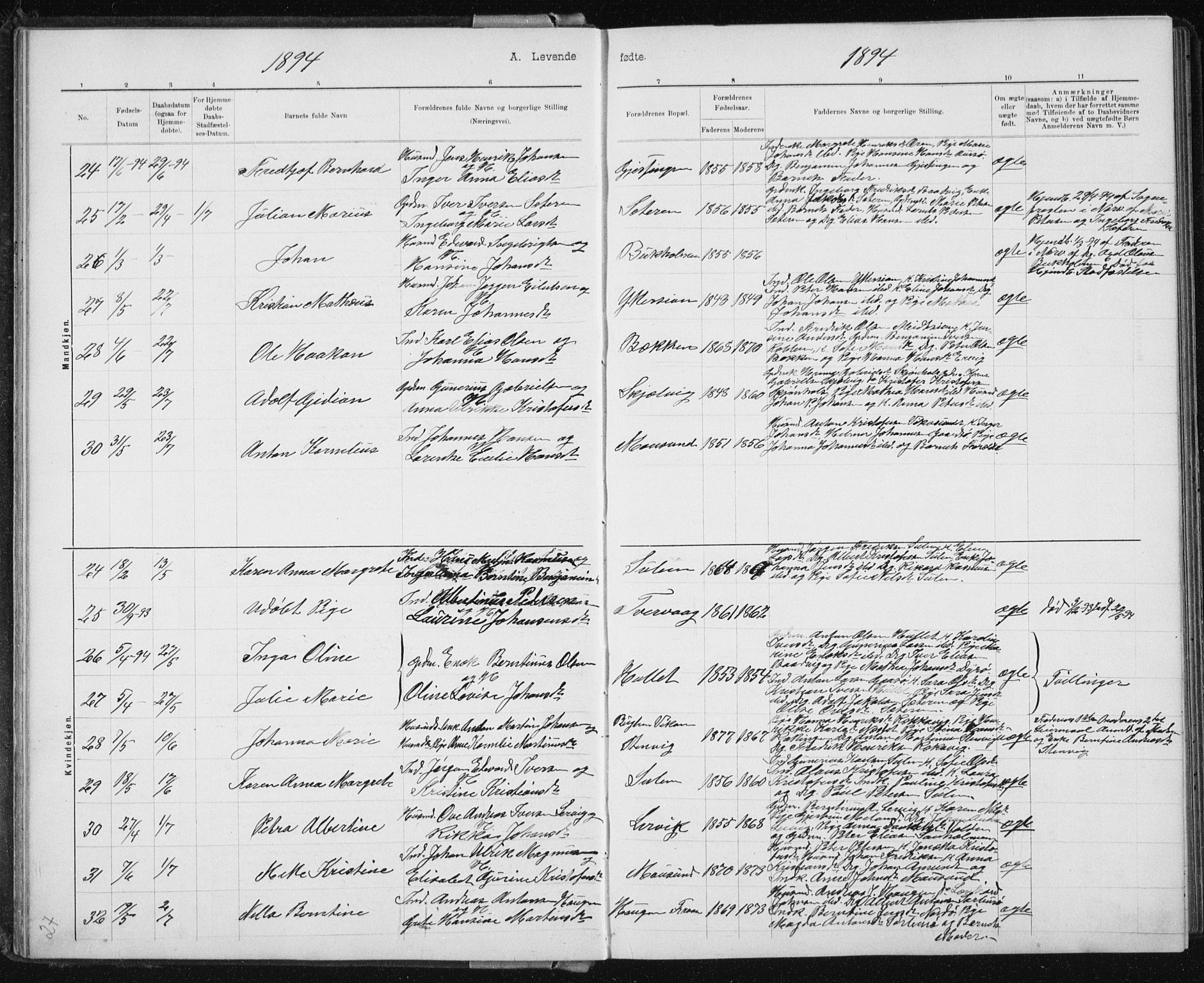 Ministerialprotokoller, klokkerbøker og fødselsregistre - Sør-Trøndelag, AV/SAT-A-1456/640/L0586: Parish register (copy) no. 640C03b, 1891-1908