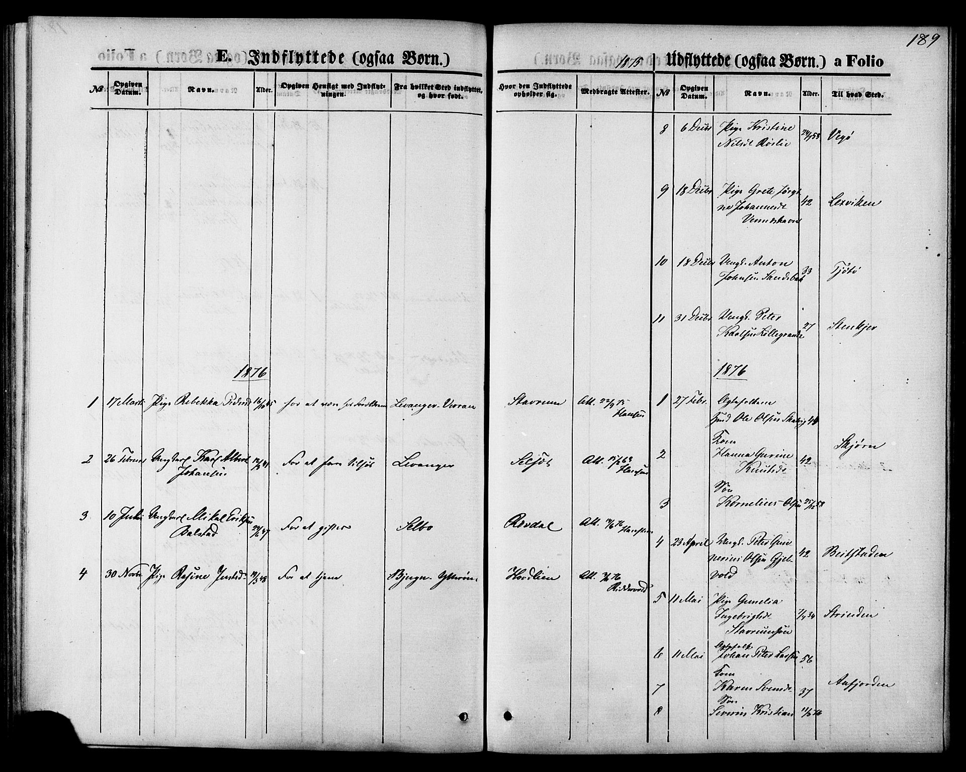 Ministerialprotokoller, klokkerbøker og fødselsregistre - Nord-Trøndelag, SAT/A-1458/744/L0419: Parish register (official) no. 744A03, 1867-1881, p. 189