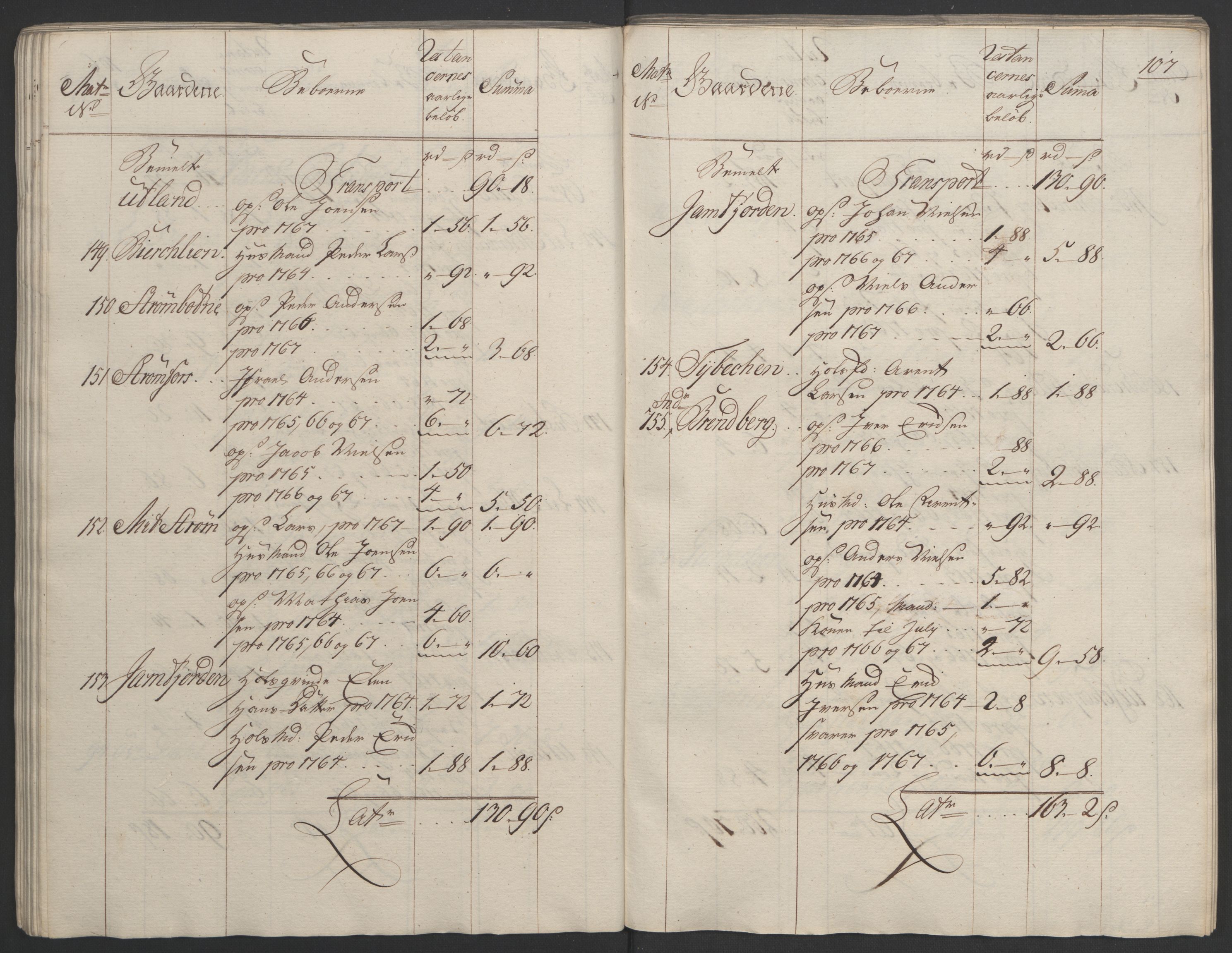 Rentekammeret inntil 1814, Realistisk ordnet avdeling, RA/EA-4070/Ol/L0023: [Gg 10]: Ekstraskatten, 23.09.1762. Helgeland (restanseregister), 1767-1772, p. 104