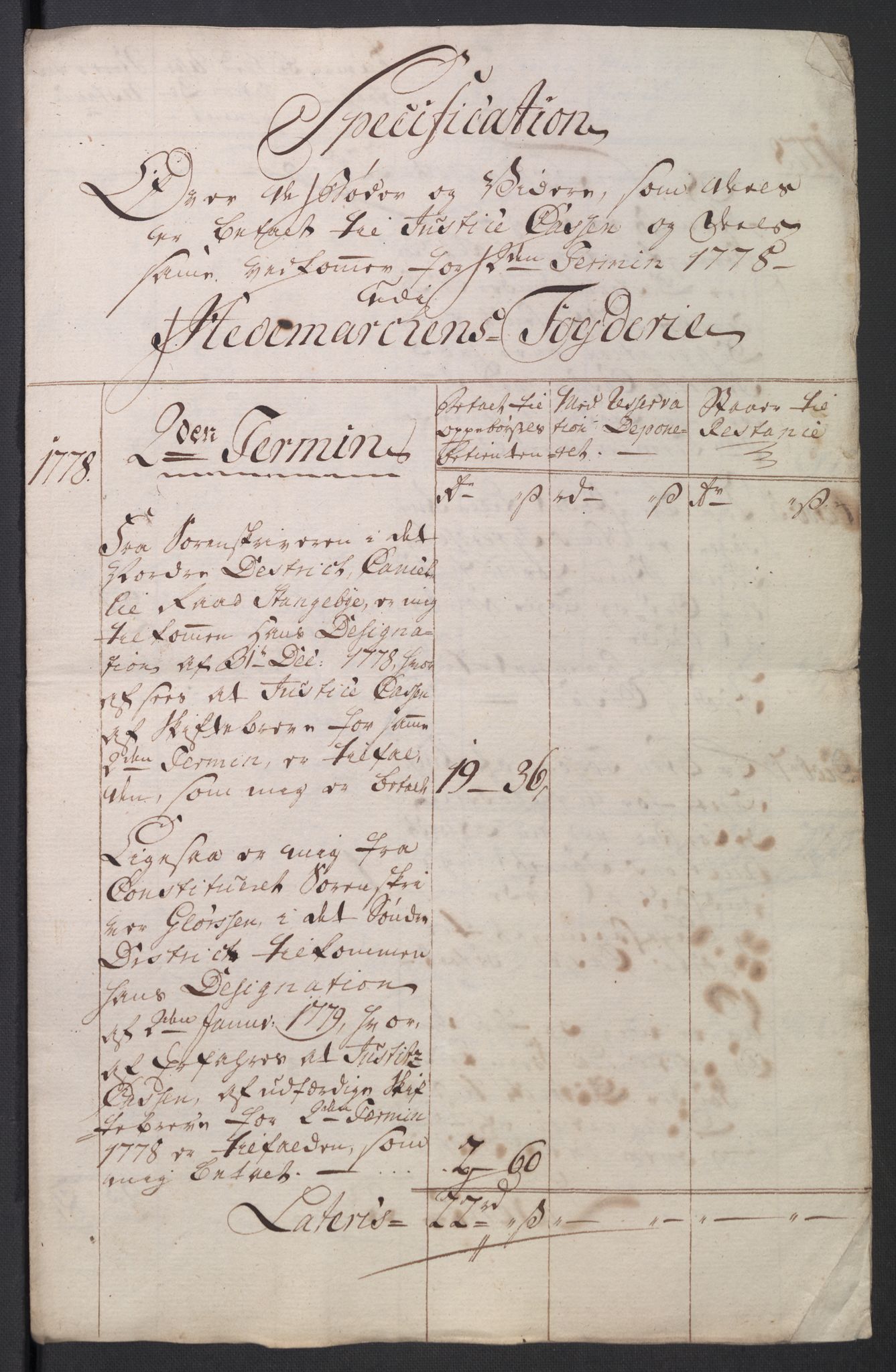 Rentekammeret inntil 1814, Reviderte regnskaper, Mindre regnskaper, AV/RA-EA-4068/Rb/L0014: Opplands amt, 1771-1779, p. 550