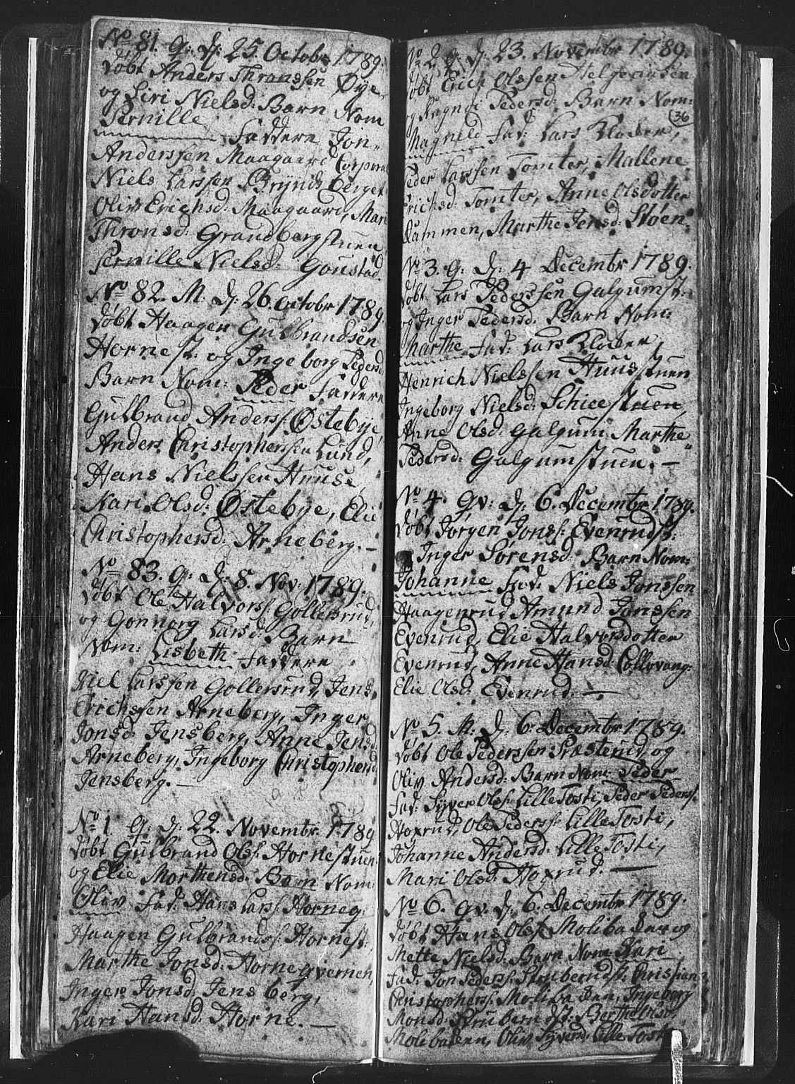 Romedal prestekontor, SAH/PREST-004/L/L0001: Parish register (copy) no. 1, 1785-1794, p. 36