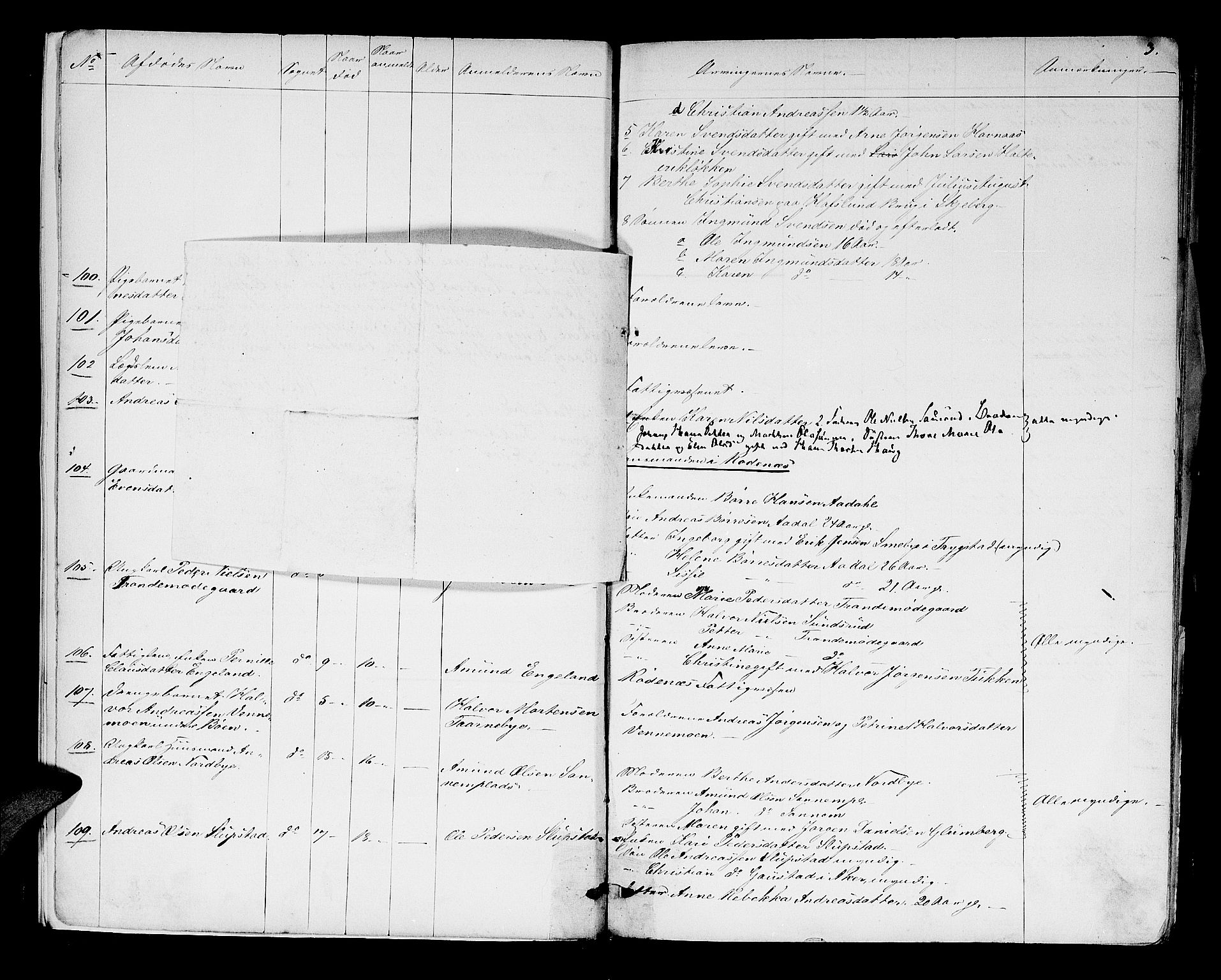 Rakkestad sorenskriveri, SAO/A-10686/H/Ha/Haa/L0003: Dødsanmeldelsesprotokoller, 1860-1868, p. 3