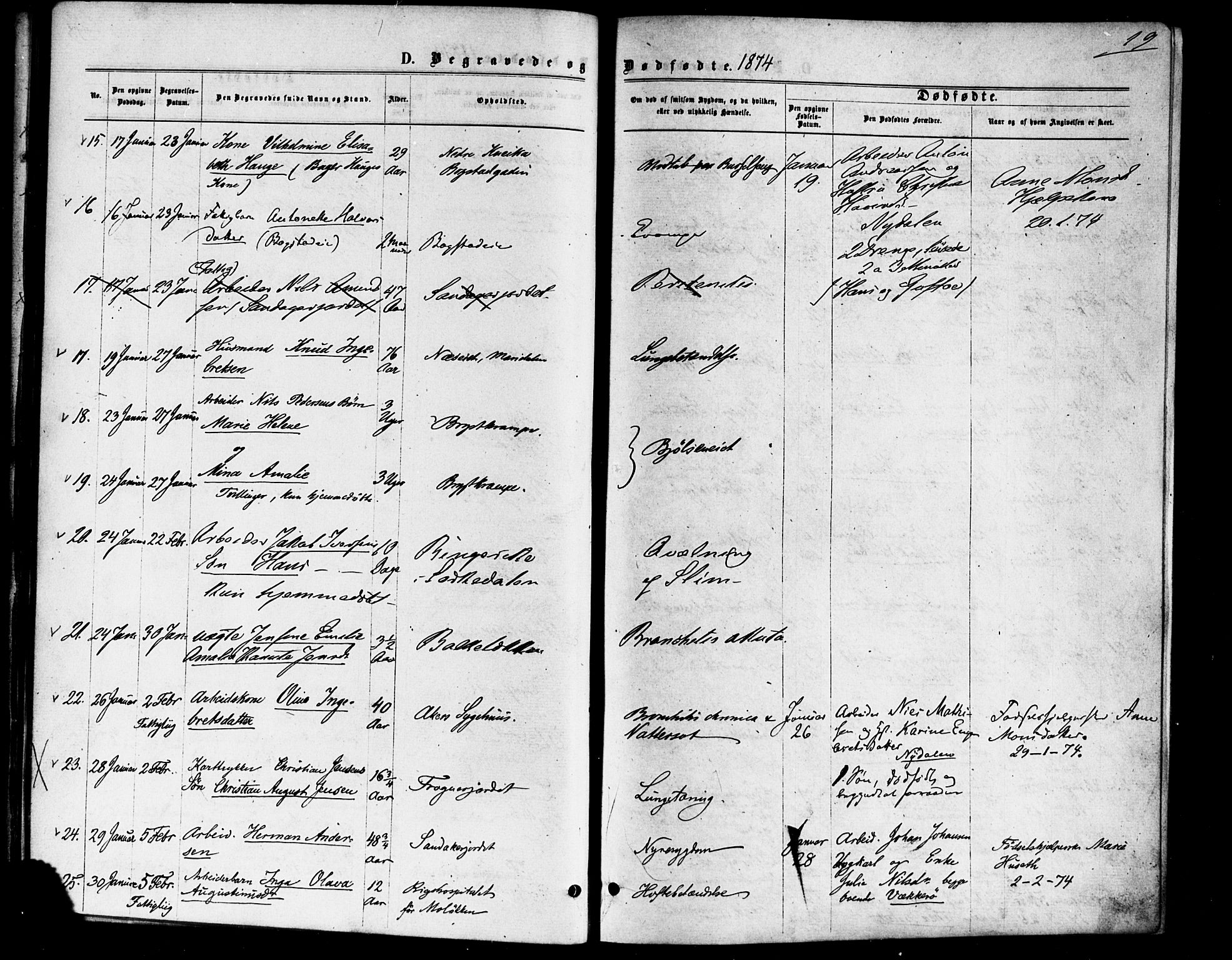 Vestre Aker prestekontor Kirkebøker, SAO/A-10025/F/Fa/L0006: Parish register (official) no. 6, 1873-1886, p. 19