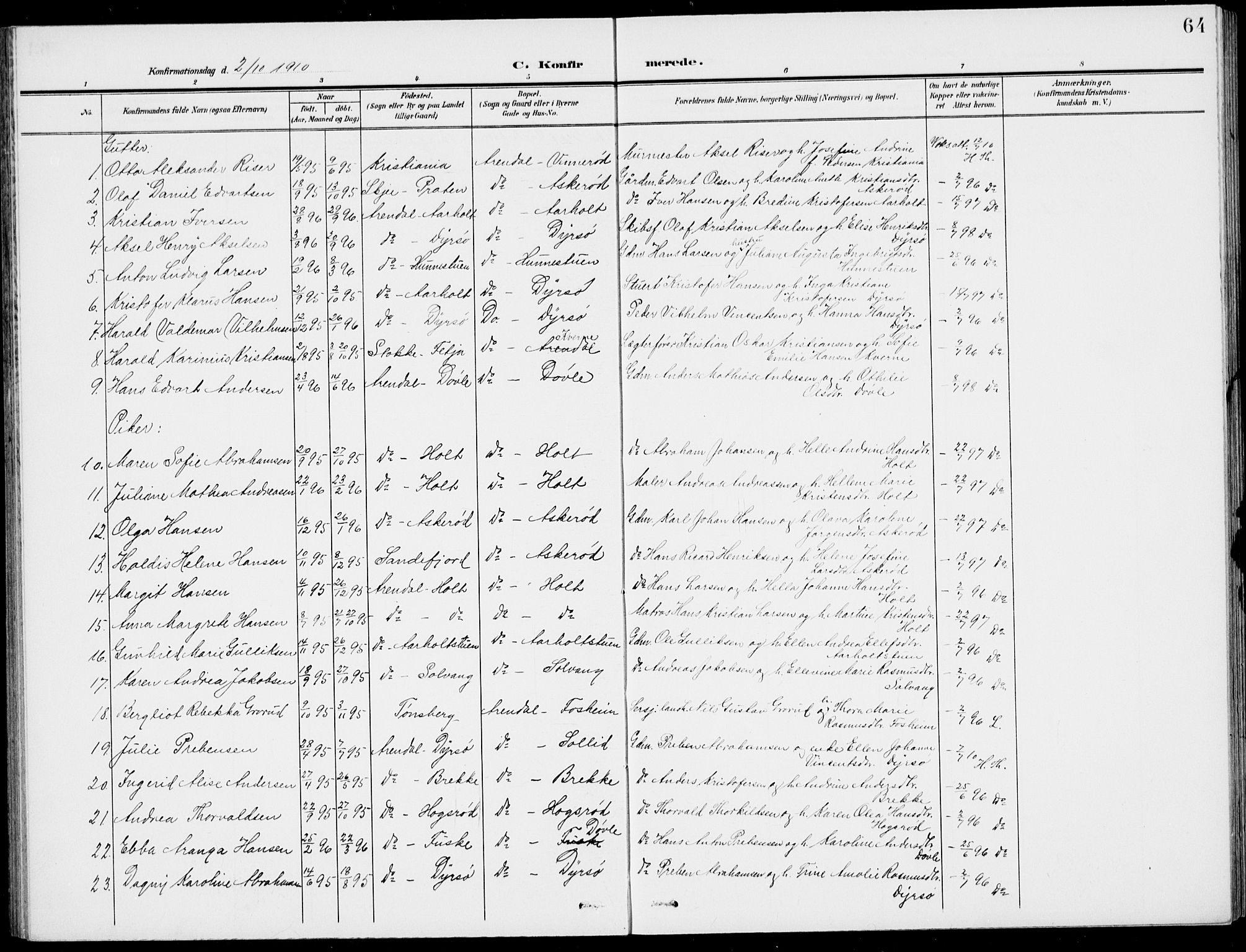 Stokke kirkebøker, AV/SAKO-A-320/G/Gc/L0001: Parish register (copy) no. III 1, 1904-1935, p. 64