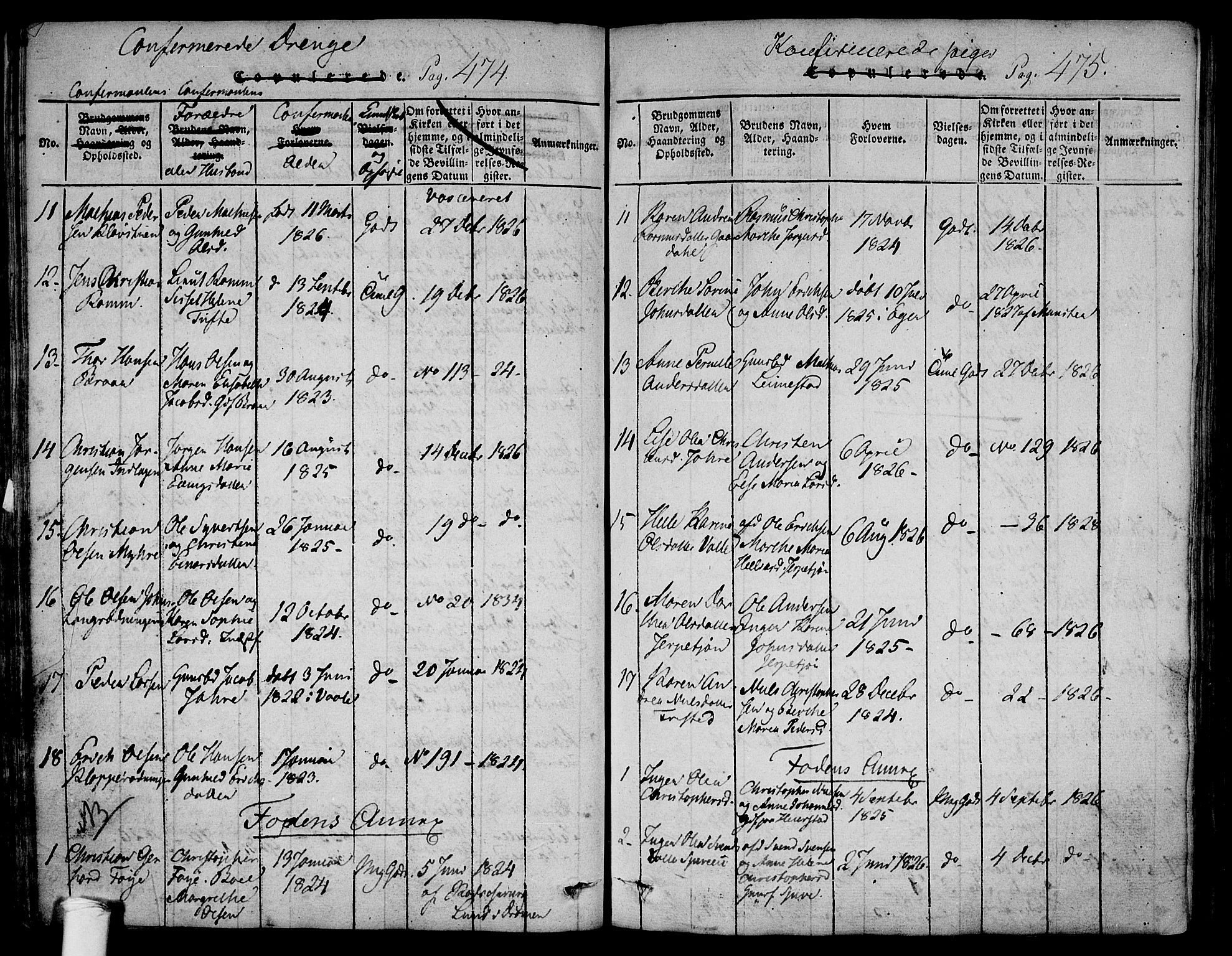 Ramnes kirkebøker, AV/SAKO-A-314/F/Fa/L0004: Parish register (official) no. I 4, 1813-1840, p. 474-475