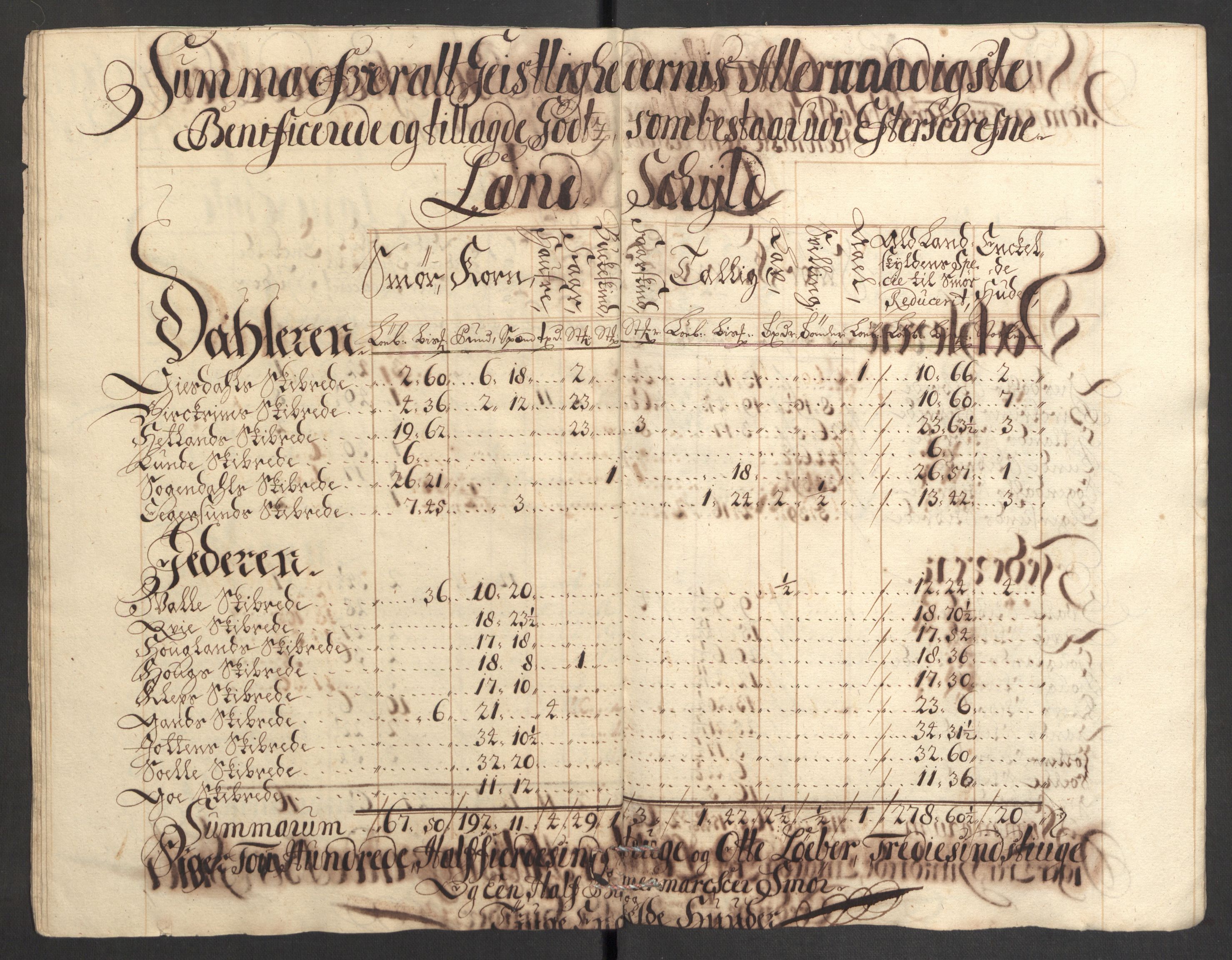 Rentekammeret inntil 1814, Reviderte regnskaper, Fogderegnskap, AV/RA-EA-4092/R46/L2735: Fogderegnskap Jæren og Dalane, 1711, p. 193