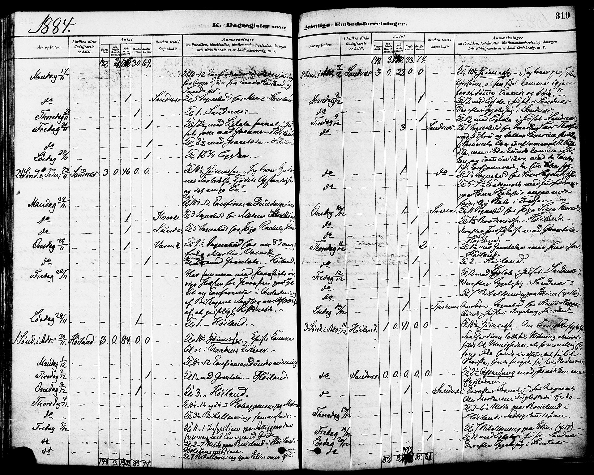 Høyland sokneprestkontor, AV/SAST-A-101799/001/30BA/L0011: Parish register (official) no. A 10, 1878-1888, p. 319