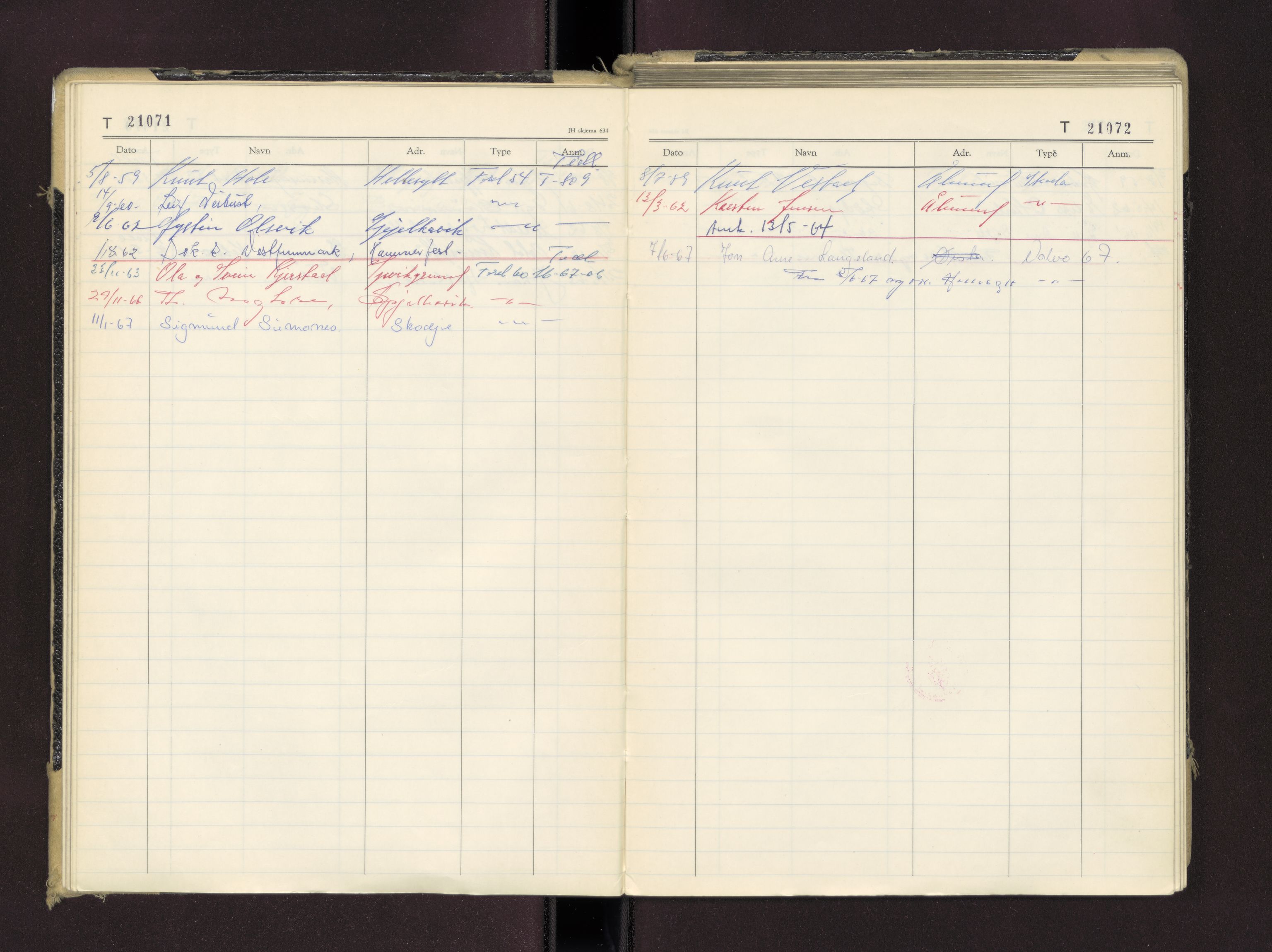 Møre og Romsdal vegkontor - Ålesund trafikkstasjon, AV/SAT-A-4099/F/Fc/L0016: Bilregister; T 21000 - T 21499, 1955-1970