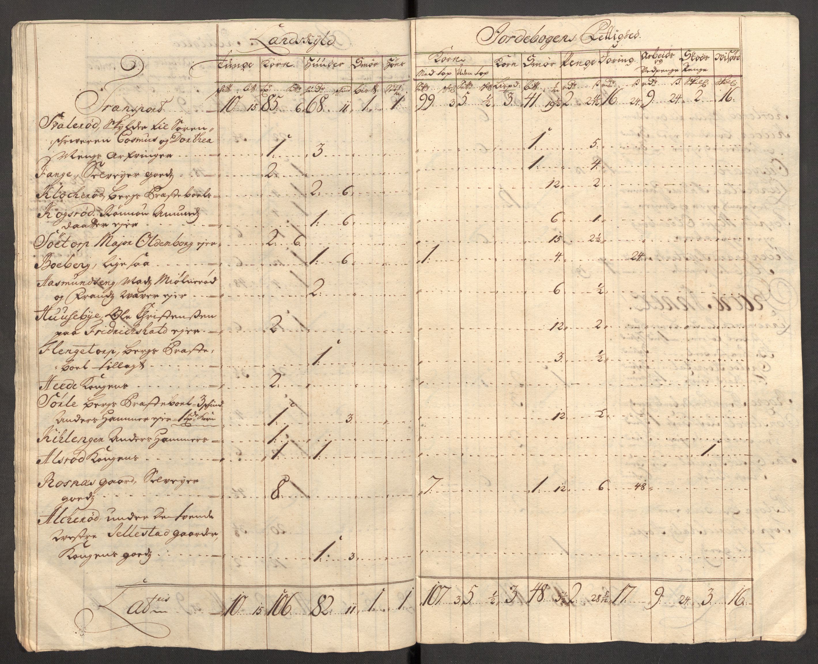 Rentekammeret inntil 1814, Reviderte regnskaper, Fogderegnskap, AV/RA-EA-4092/R01/L0021: Fogderegnskap Idd og Marker, 1712, p. 31