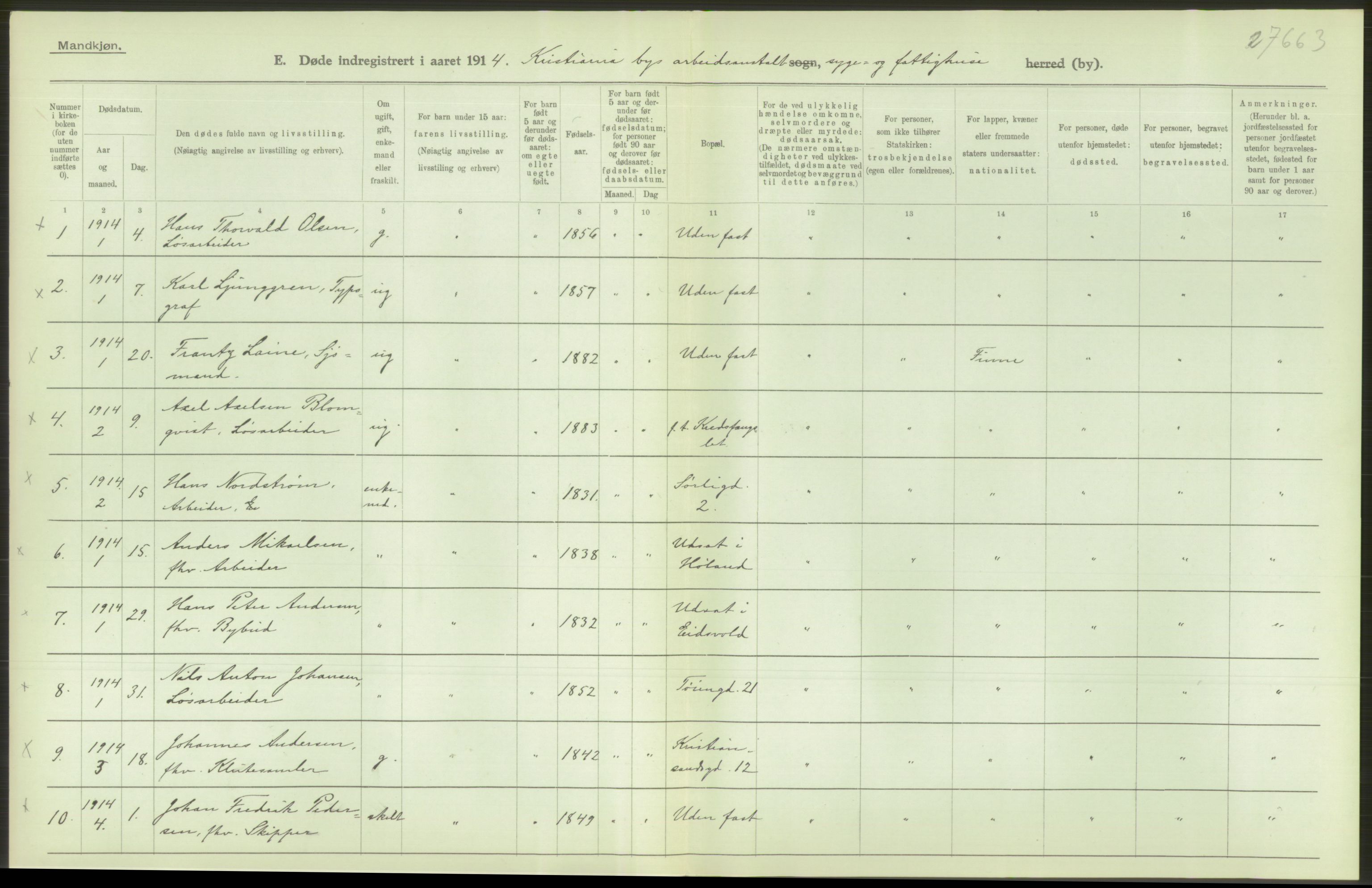 Statistisk sentralbyrå, Sosiodemografiske emner, Befolkning, AV/RA-S-2228/D/Df/Dfb/Dfbd/L0008: Kristiania: Døde, 1914, p. 592