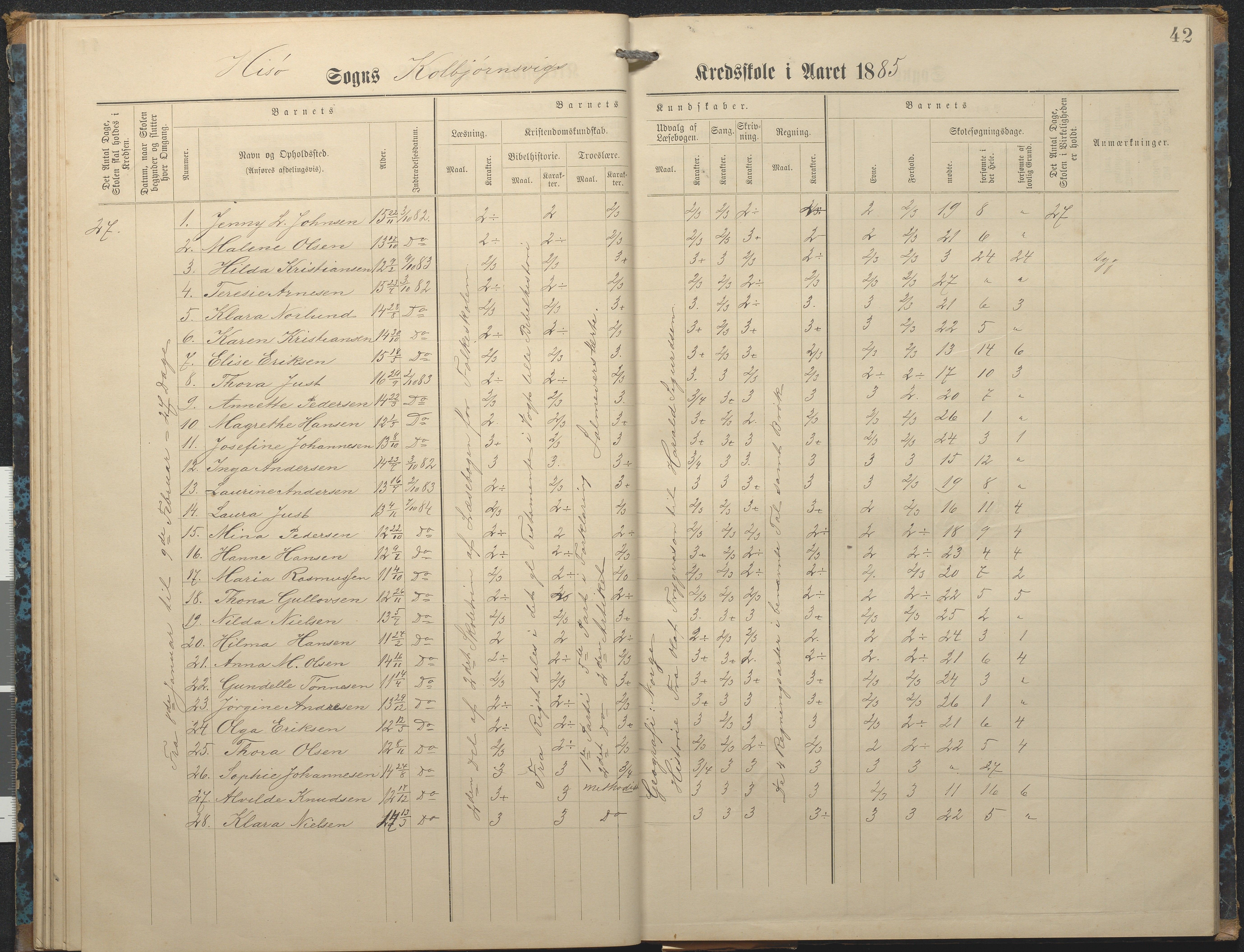 Hisøy kommune frem til 1991, AAKS/KA0922-PK/32/L0007: Skoleprotokoll, 1875-1891, p. 42
