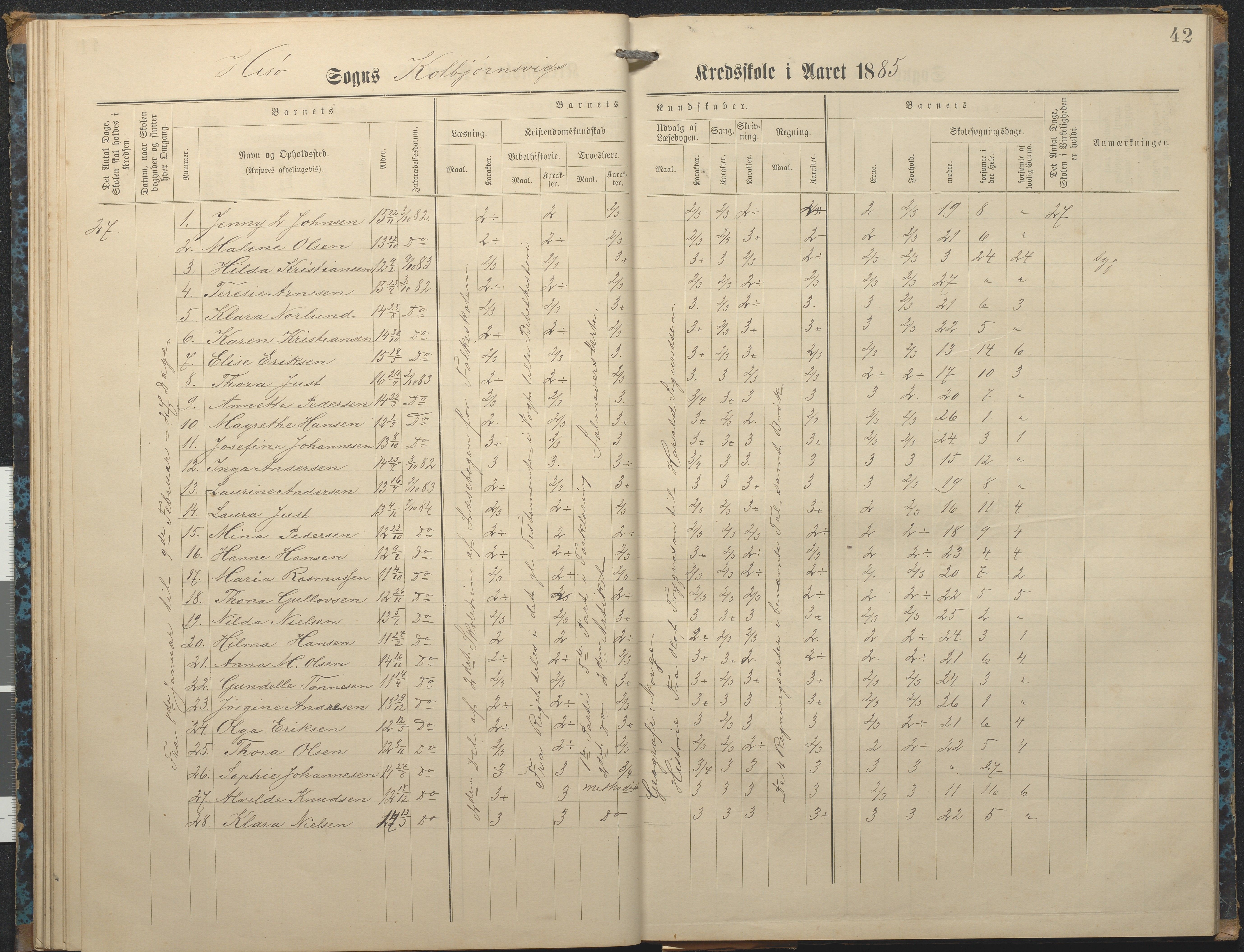 Hisøy kommune frem til 1991, AAKS/KA0922-PK/32/L0007: Skoleprotokoll, 1875-1891, p. 42