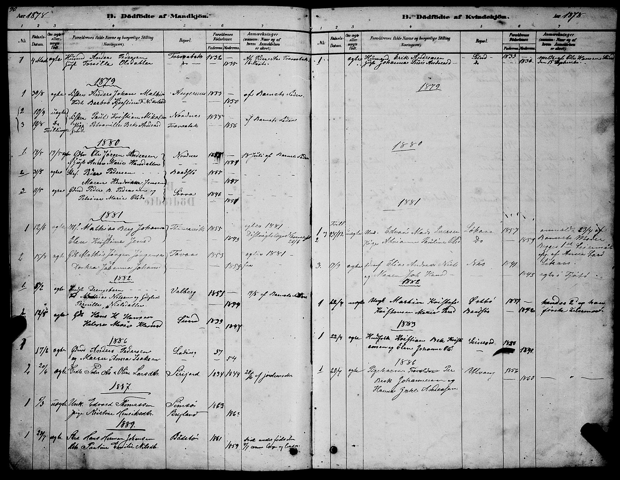 Ministerialprotokoller, klokkerbøker og fødselsregistre - Nordland, AV/SAT-A-1459/831/L0477: Parish register (copy) no. 831C04, 1878-1897, p. 90