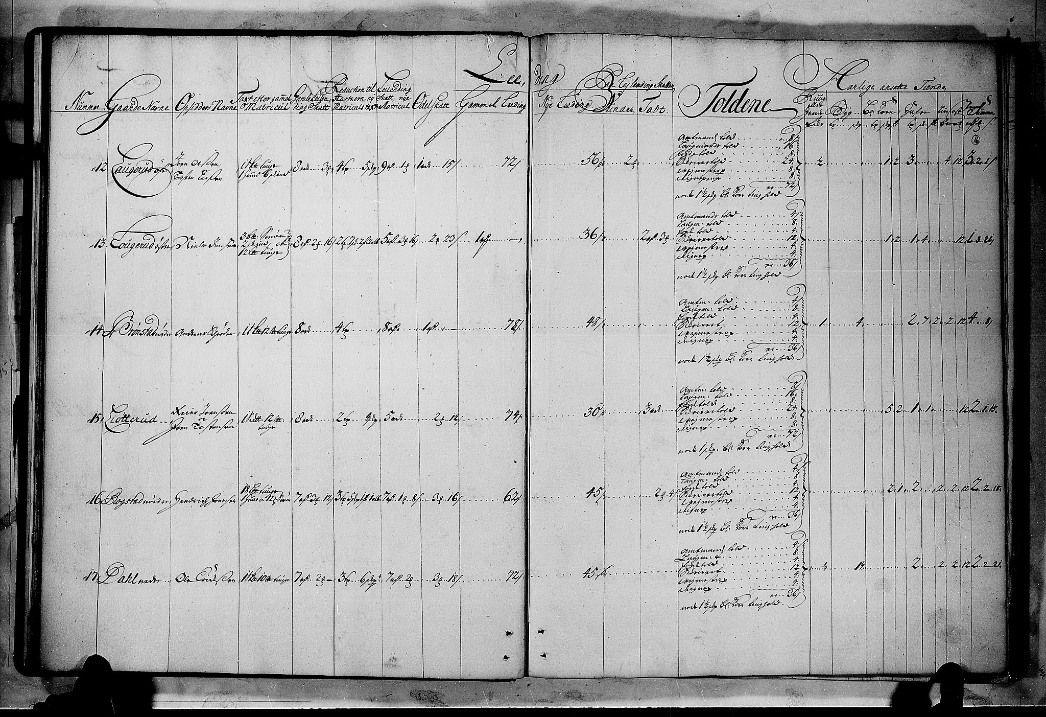 Rentekammeret inntil 1814, Realistisk ordnet avdeling, AV/RA-EA-4070/N/Nb/Nbf/L0114: Numedal og Sandsvær matrikkelprotokoll, 1723, p. 15b-16a