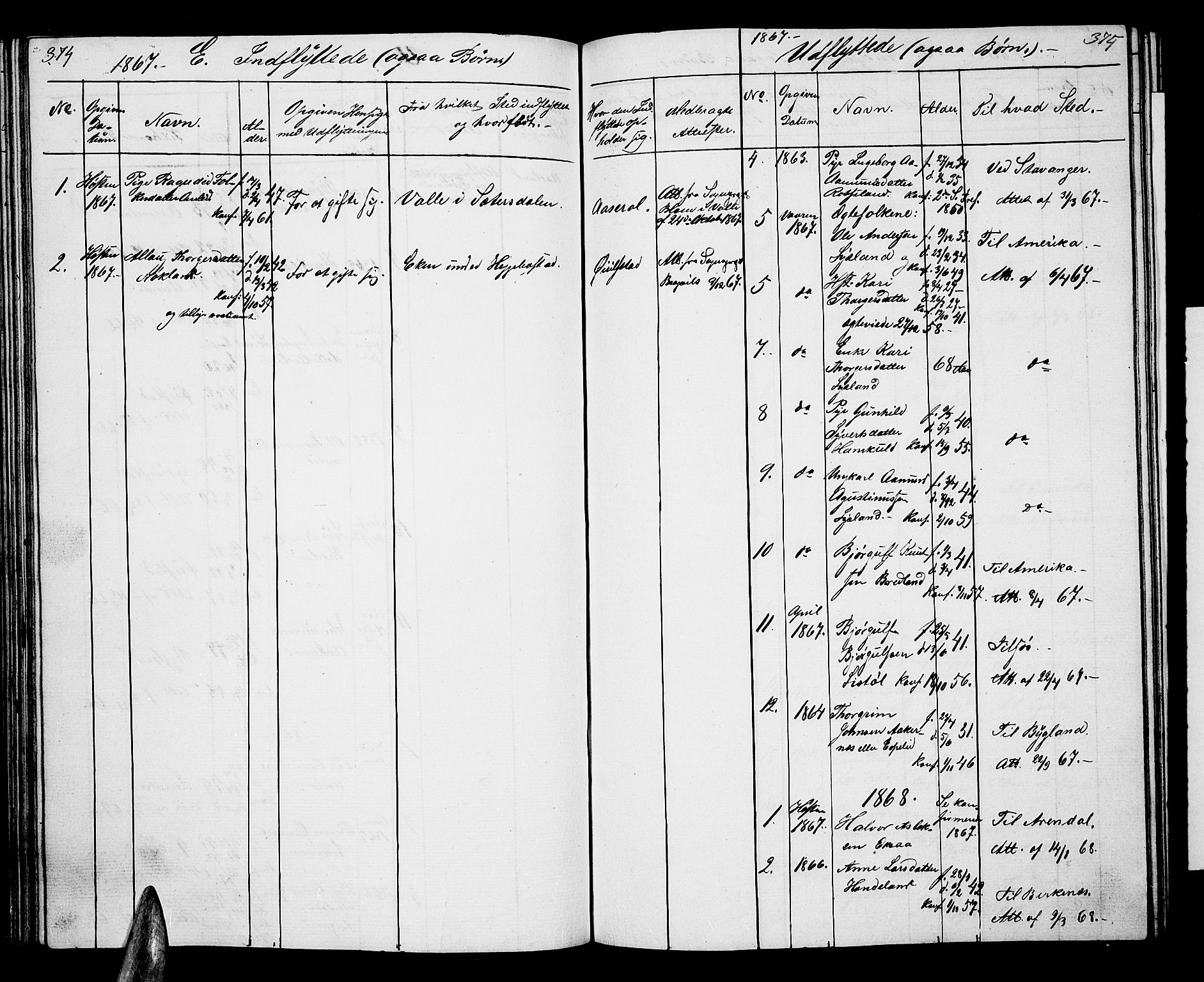 Åseral sokneprestkontor, AV/SAK-1111-0051/F/Fb/L0001: Parish register (copy) no. B 1, 1856-1877, p. 374-375