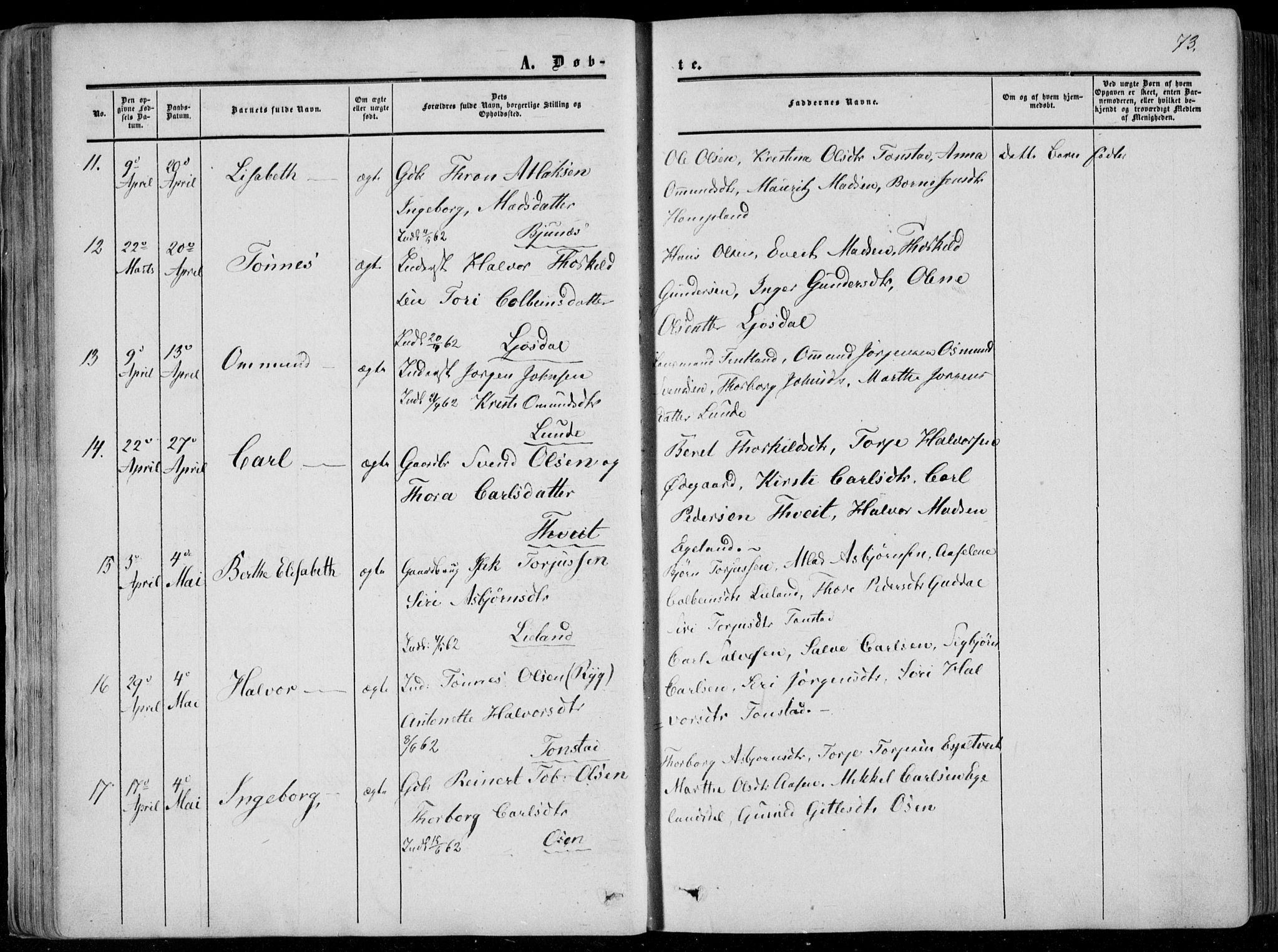 Sirdal sokneprestkontor, AV/SAK-1111-0036/F/Fa/Fab/L0002: Parish register (official) no. A 2, 1855-1874, p. 73