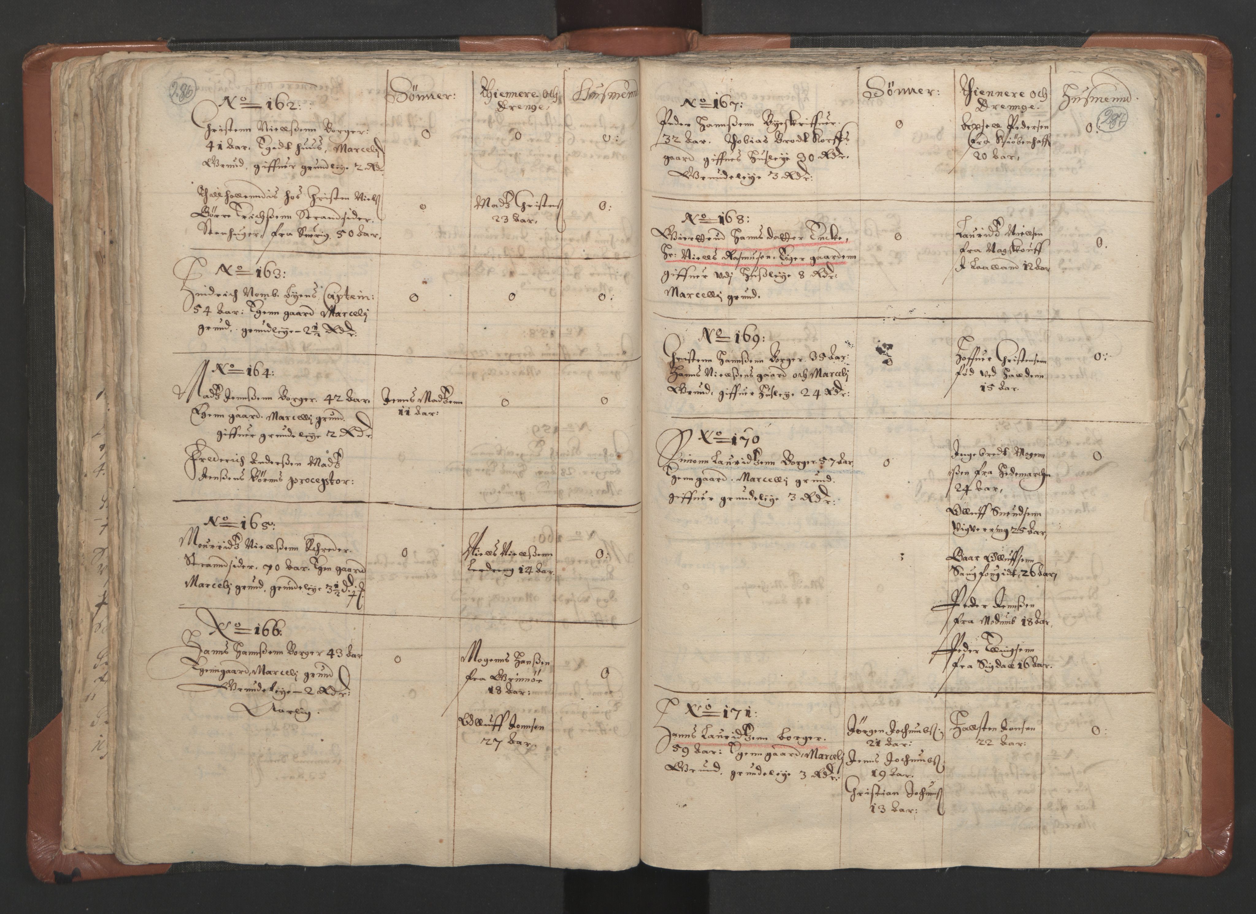 RA, Vicar's Census 1664-1666, no. 9: Bragernes deanery, 1664-1666, p. 286-287