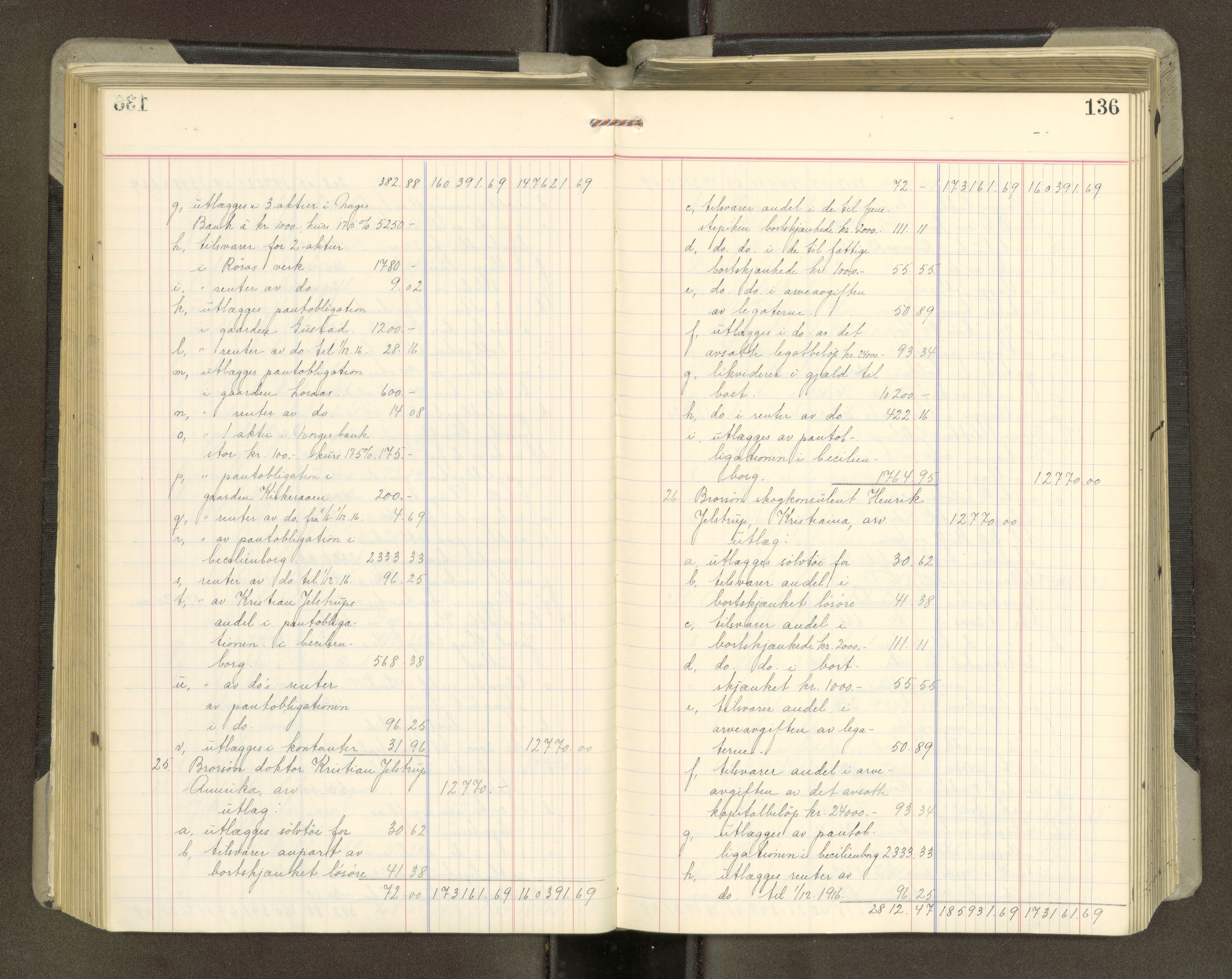 Trondheim byfogd, AV/SAT-A-0003/1/3/3A/L0042: Skifteutlodningsprotokoll - 10/2-5/7. (m/ register), 1916-1918, p. 136