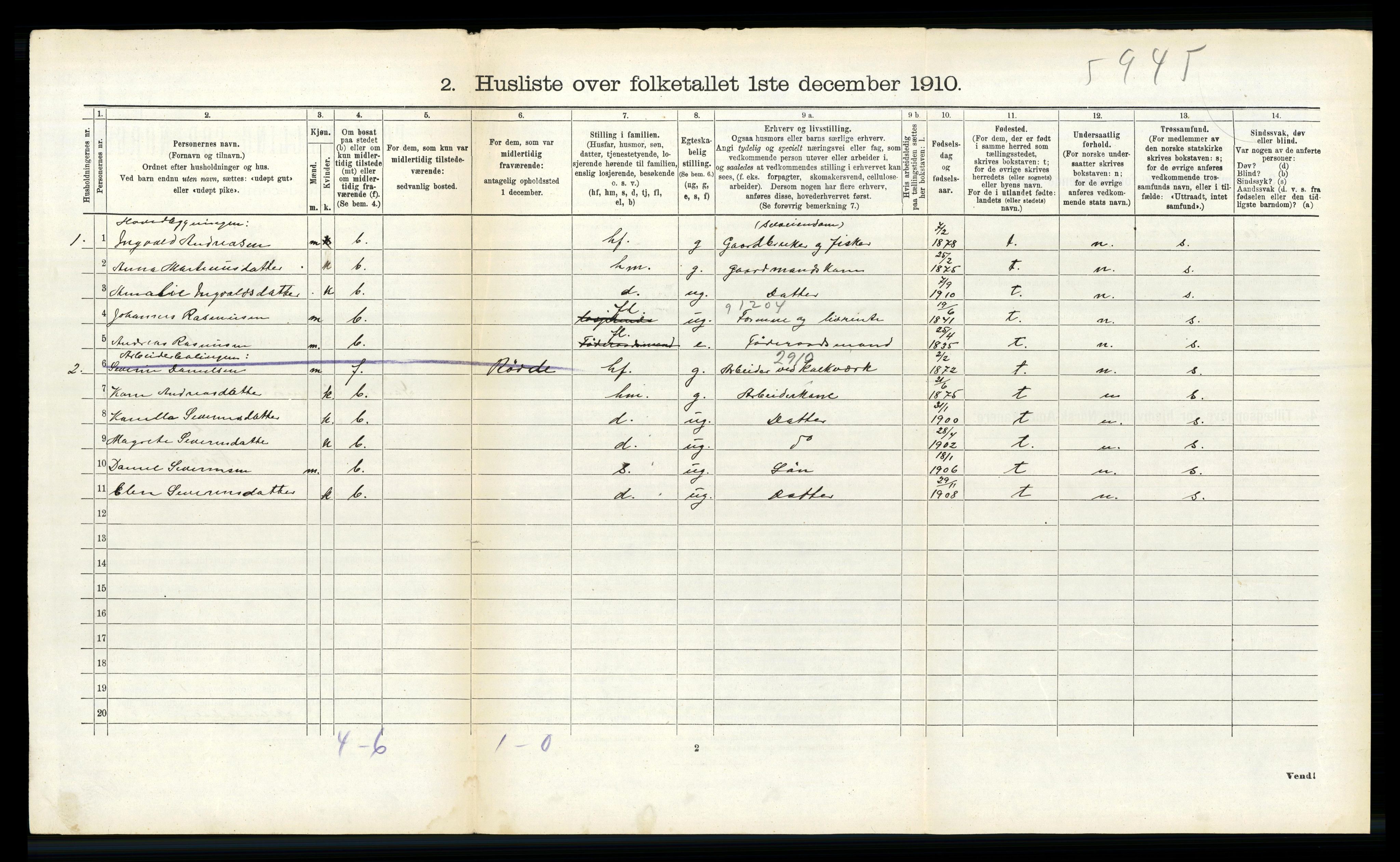 RA, 1910 census for Sande, 1910, p. 323