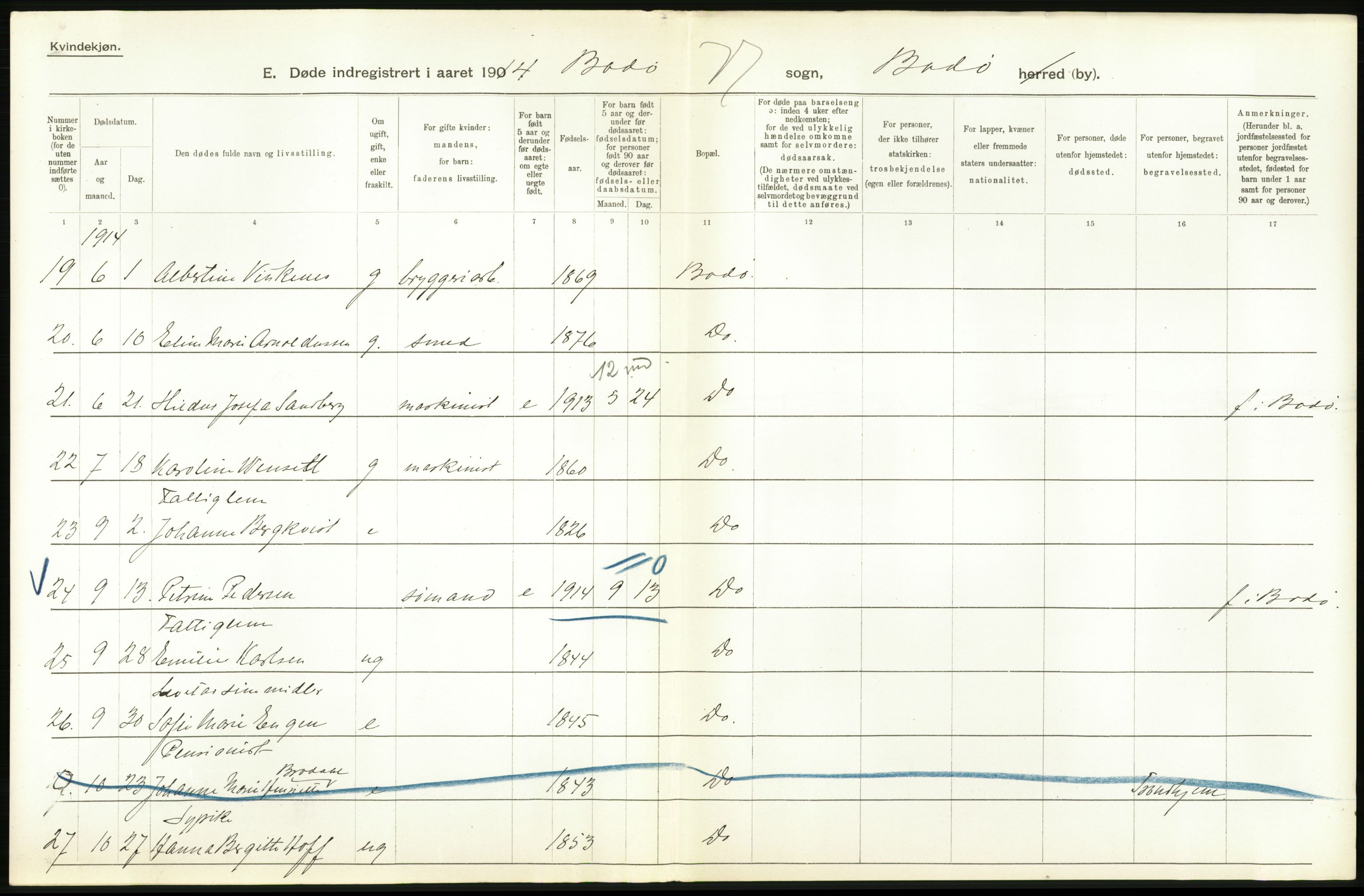 Statistisk sentralbyrå, Sosiodemografiske emner, Befolkning, RA/S-2228/D/Df/Dfb/Dfbd/L0045: Nordlands amt: Døde. Bygder og byer., 1914, p. 554