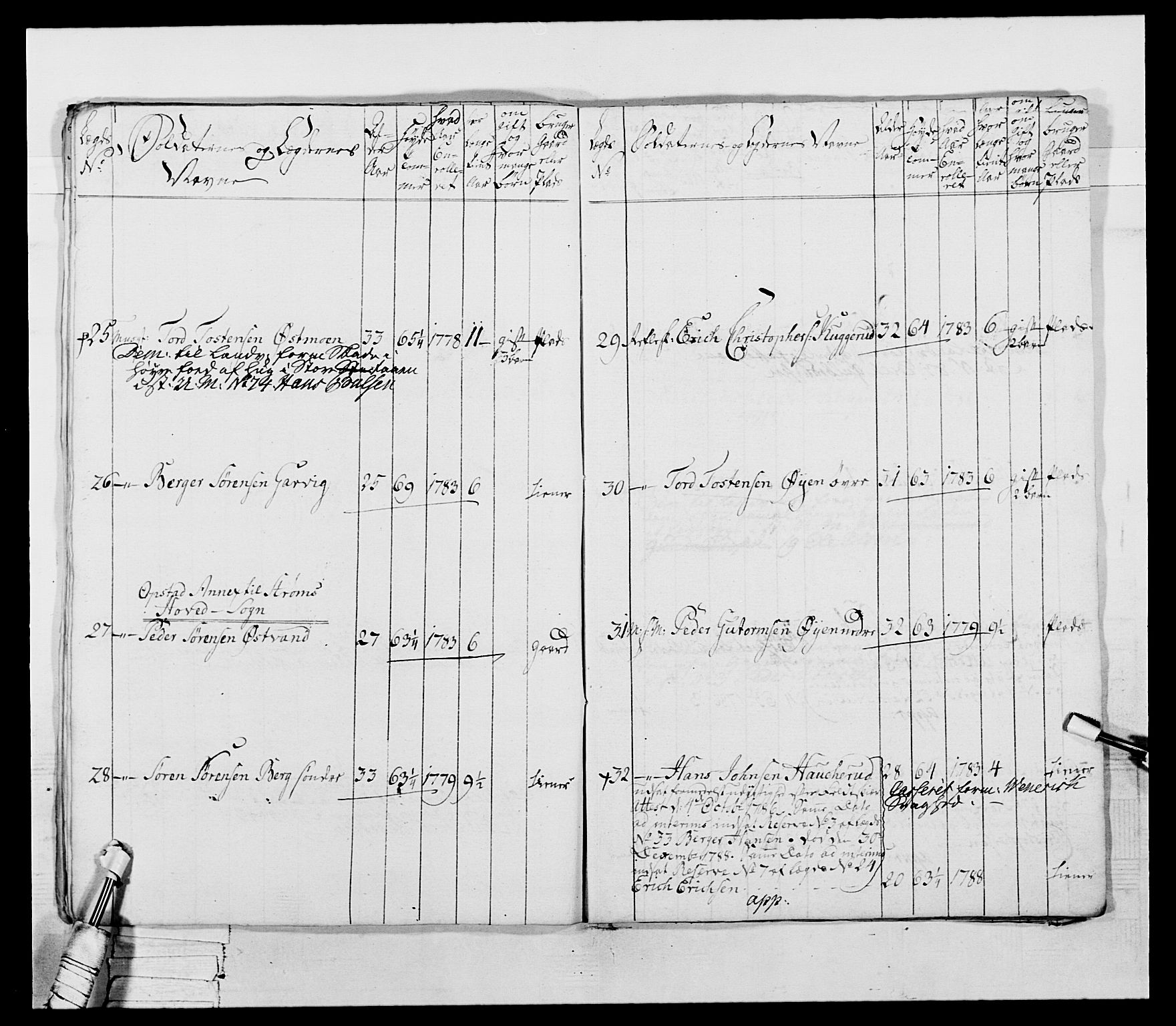 Generalitets- og kommissariatskollegiet, Det kongelige norske kommissariatskollegium, AV/RA-EA-5420/E/Eh/L0045: 2. Akershusiske nasjonale infanteriregiment, 1789, p. 412