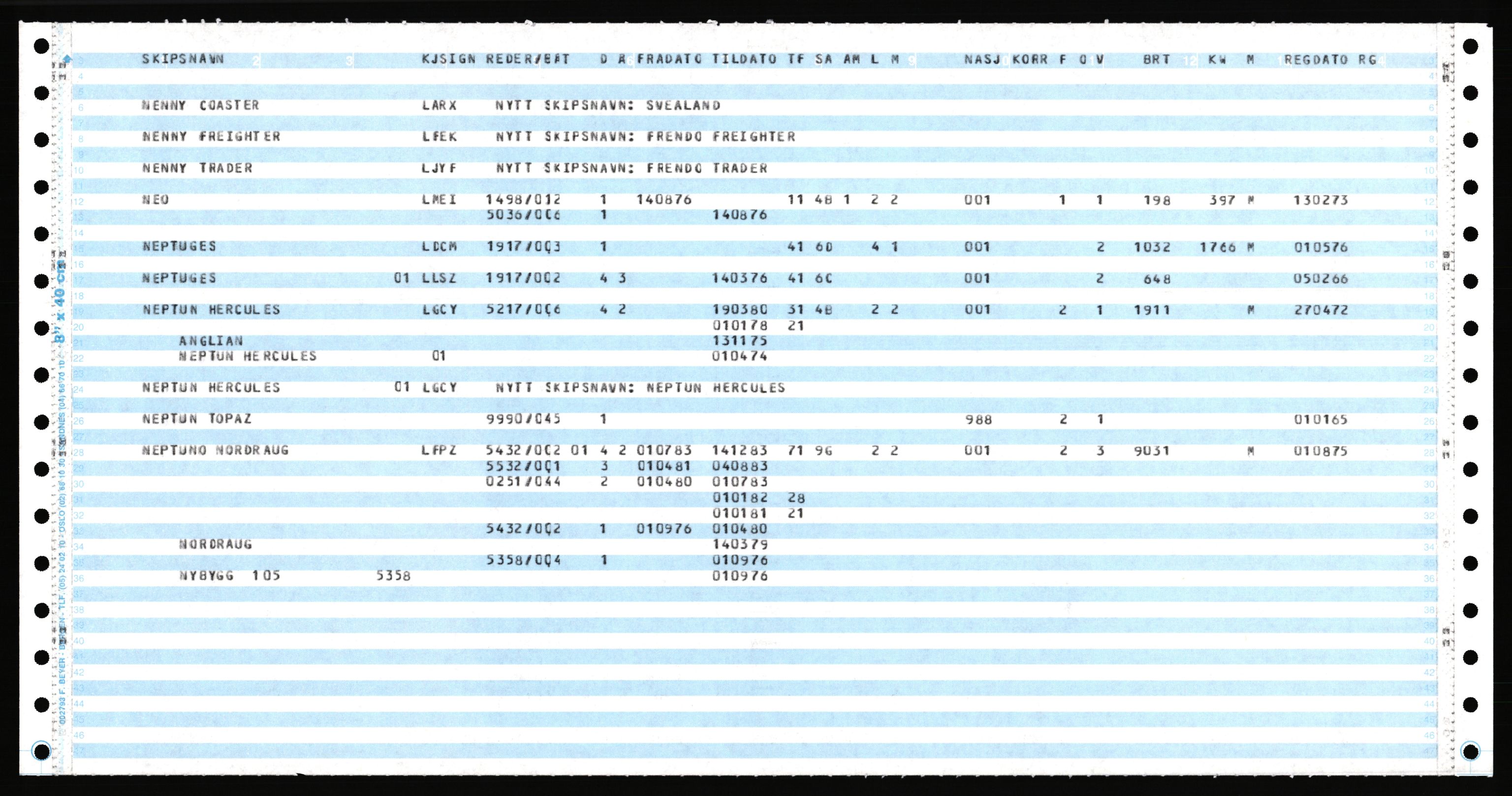 Direktoratet for sjømenn, AV/RA-S-3545/K/Ka, 1972-1988, p. 512