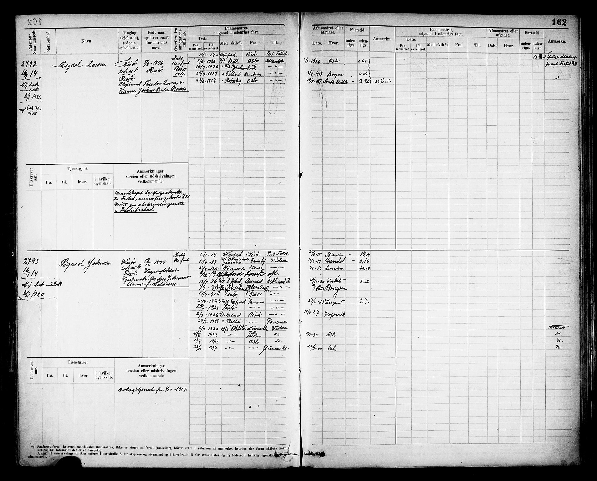 Risør mønstringskrets, AV/SAK-2031-0010/F/Fb/L0013: Hovedrulle nr 2475-3063, T-12, 1904-1928, p. 174