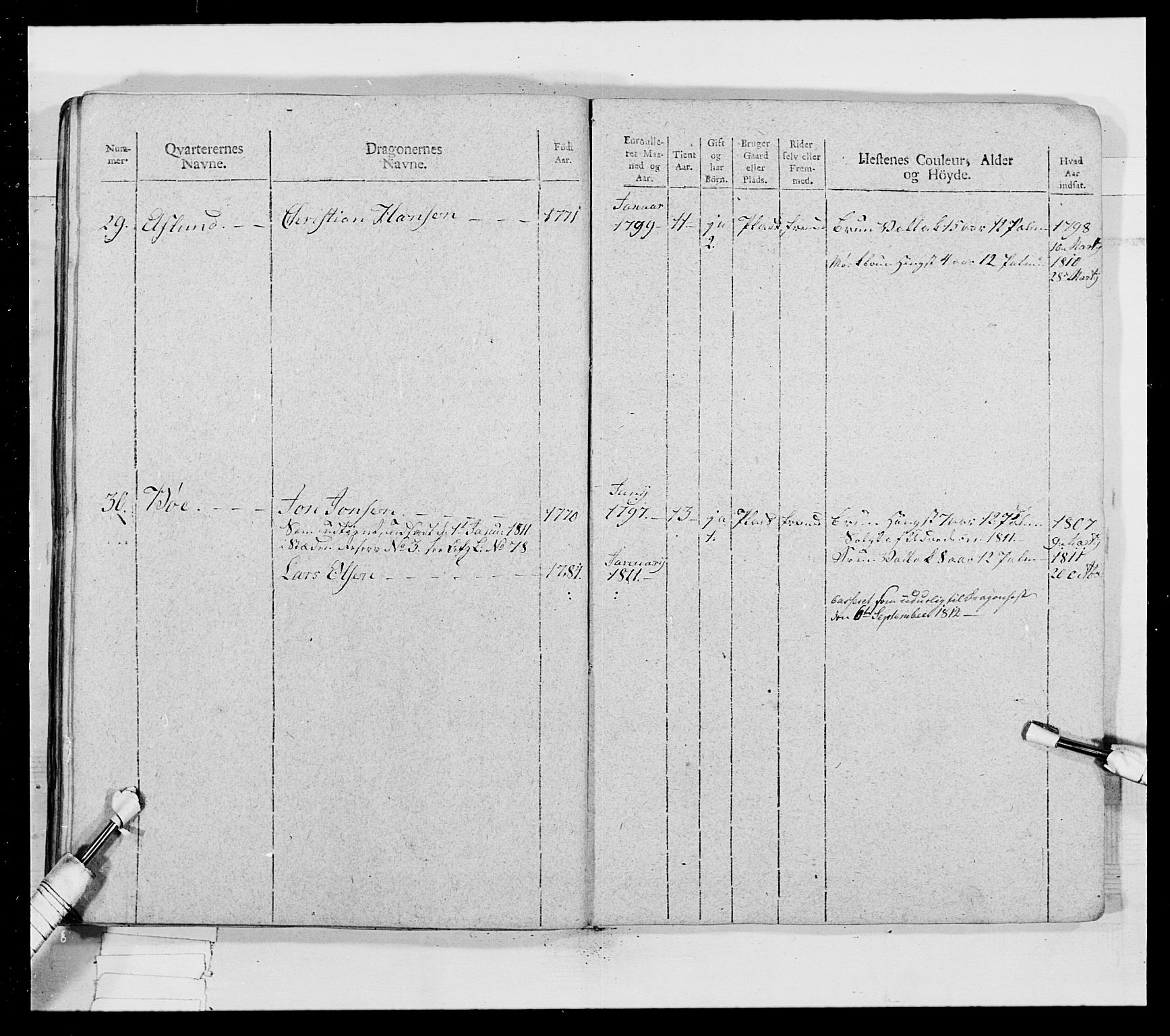 Generalitets- og kommissariatskollegiet, Det kongelige norske kommissariatskollegium, AV/RA-EA-5420/E/Eh/L0018: Opplandske dragonregiment, 1810-1811, p. 403
