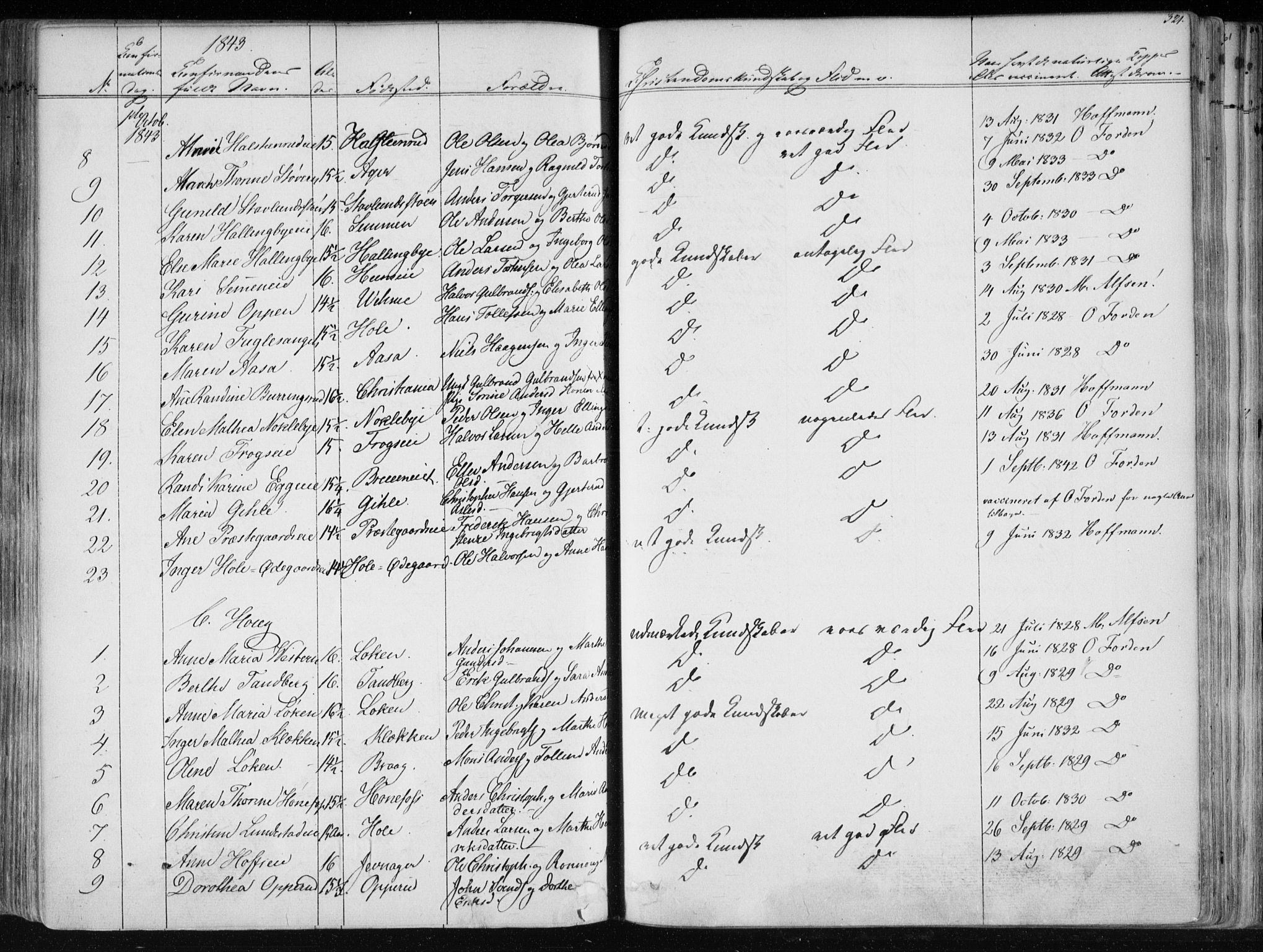 Norderhov kirkebøker, AV/SAKO-A-237/F/Fa/L0010: Parish register (official) no. 10, 1837-1847, p. 321