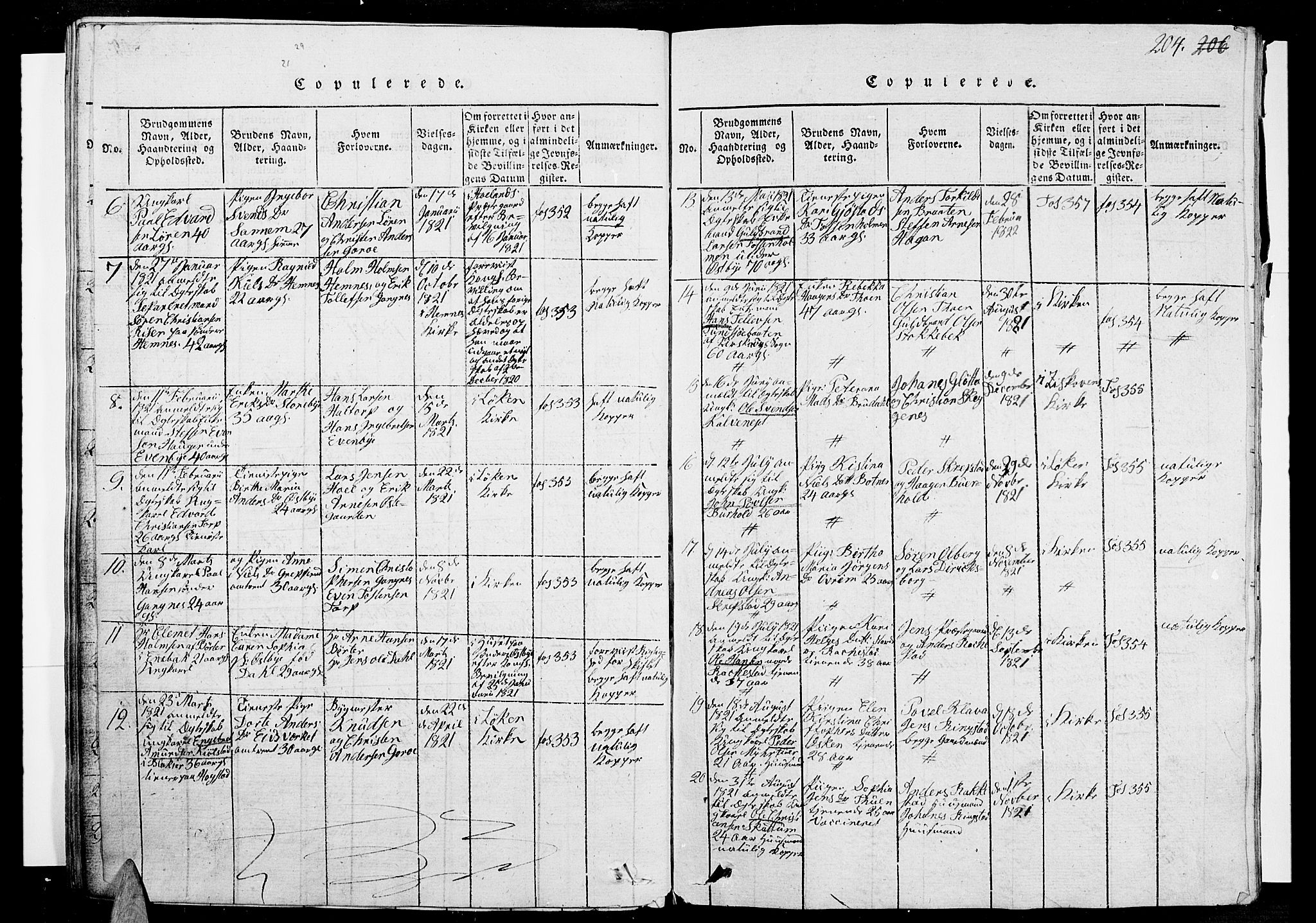 Høland prestekontor Kirkebøker, AV/SAO-A-10346a/G/Ga/L0001: Parish register (copy) no. I 1, 1814-1827, p. 204