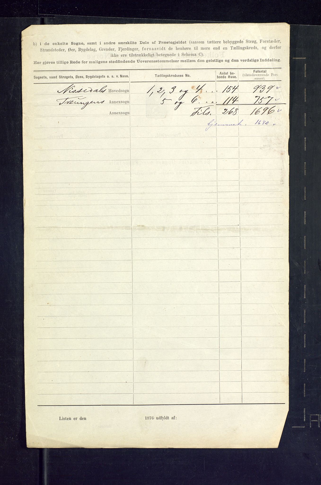 SAKO, 1875 census for 0830P Nissedal, 1875, p. 26